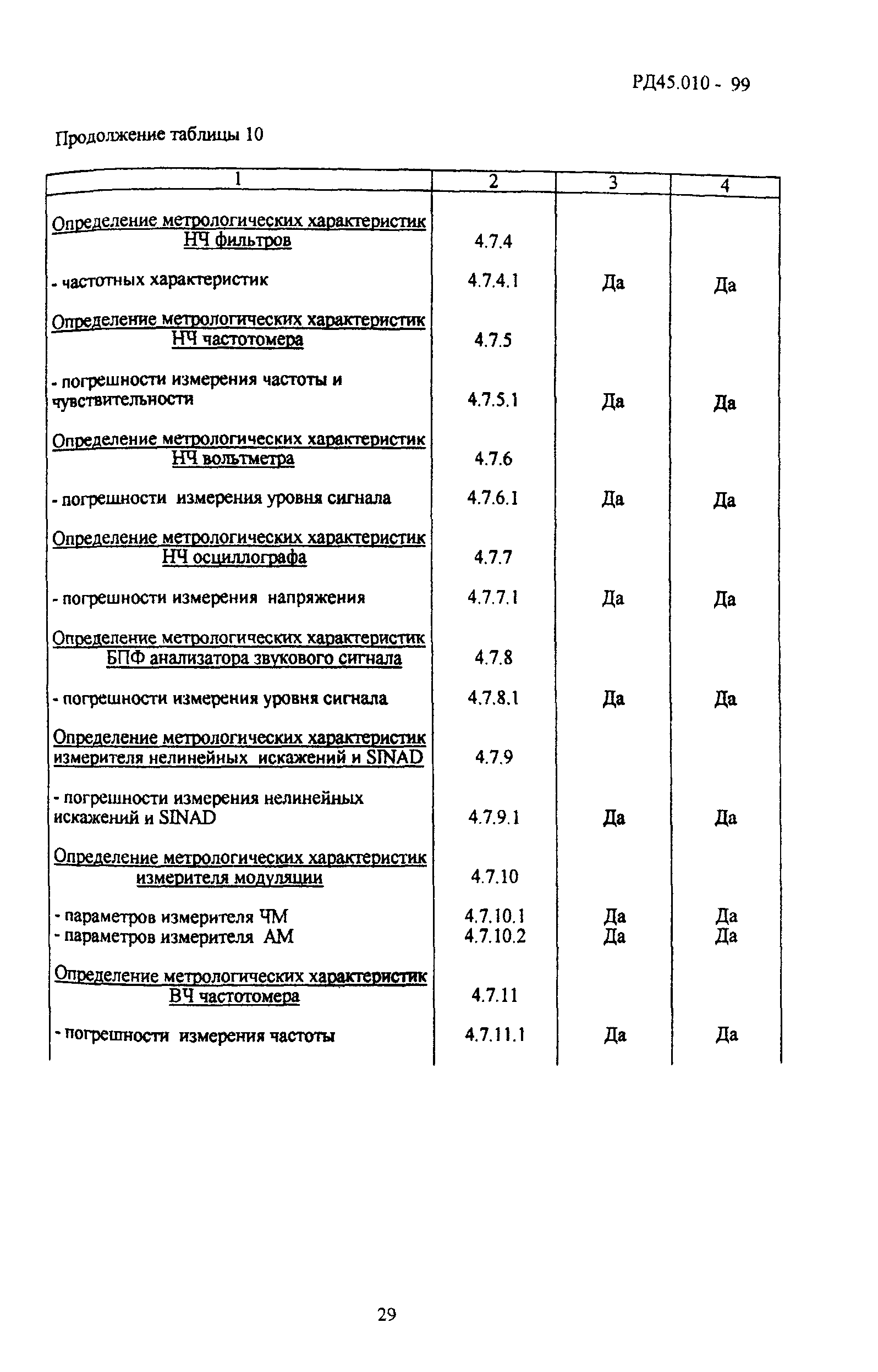 РД 45.010-99