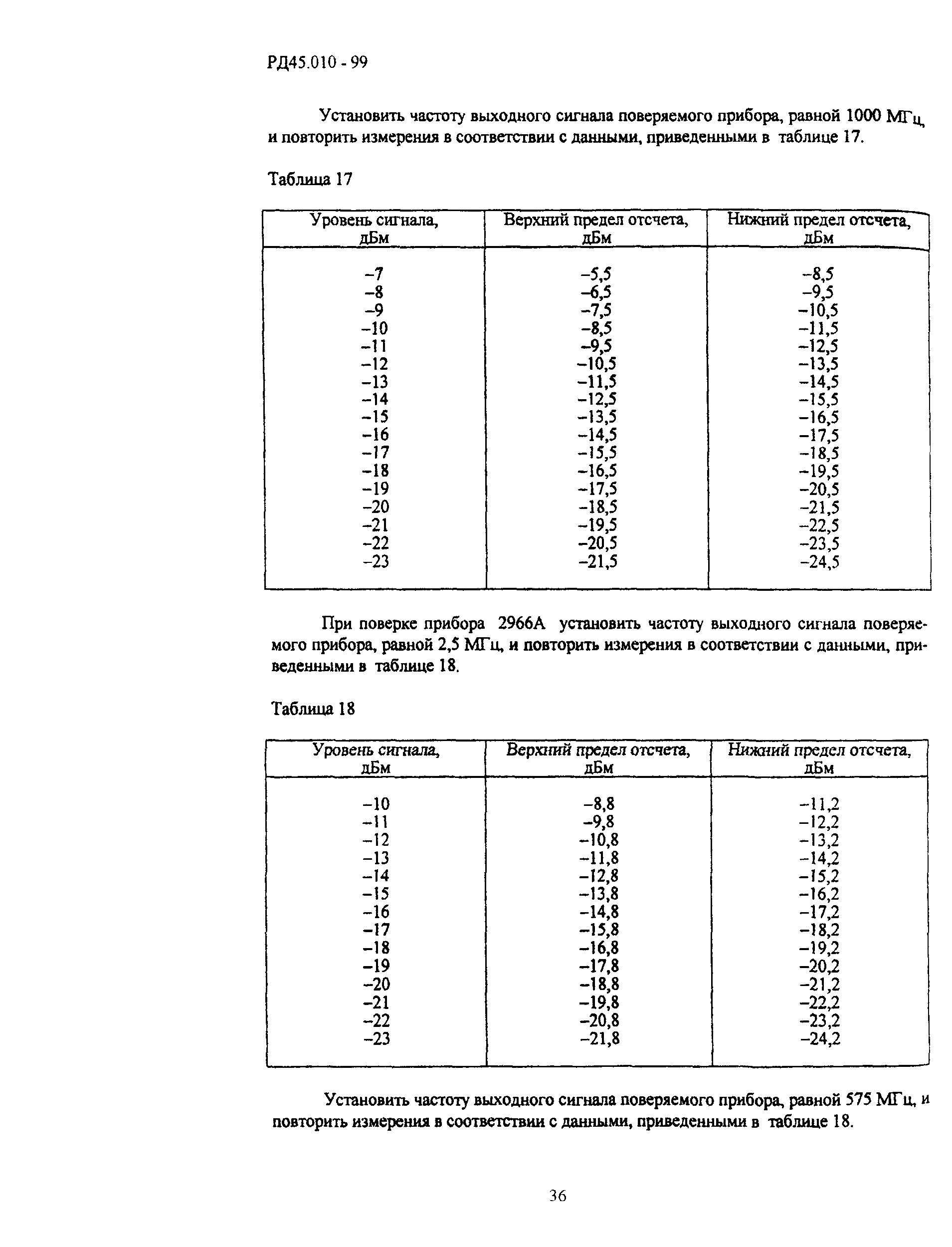 РД 45.010-99