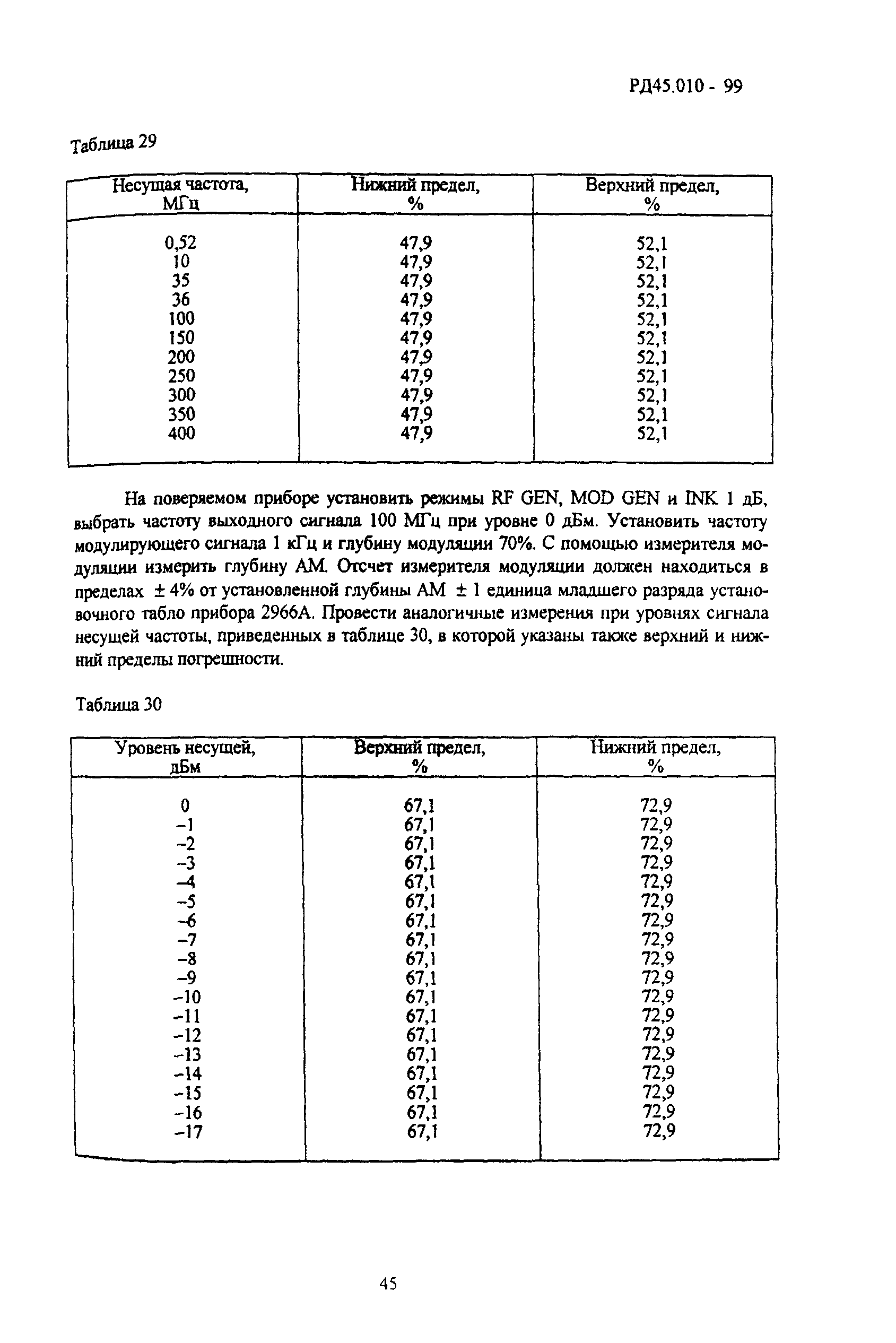 РД 45.010-99