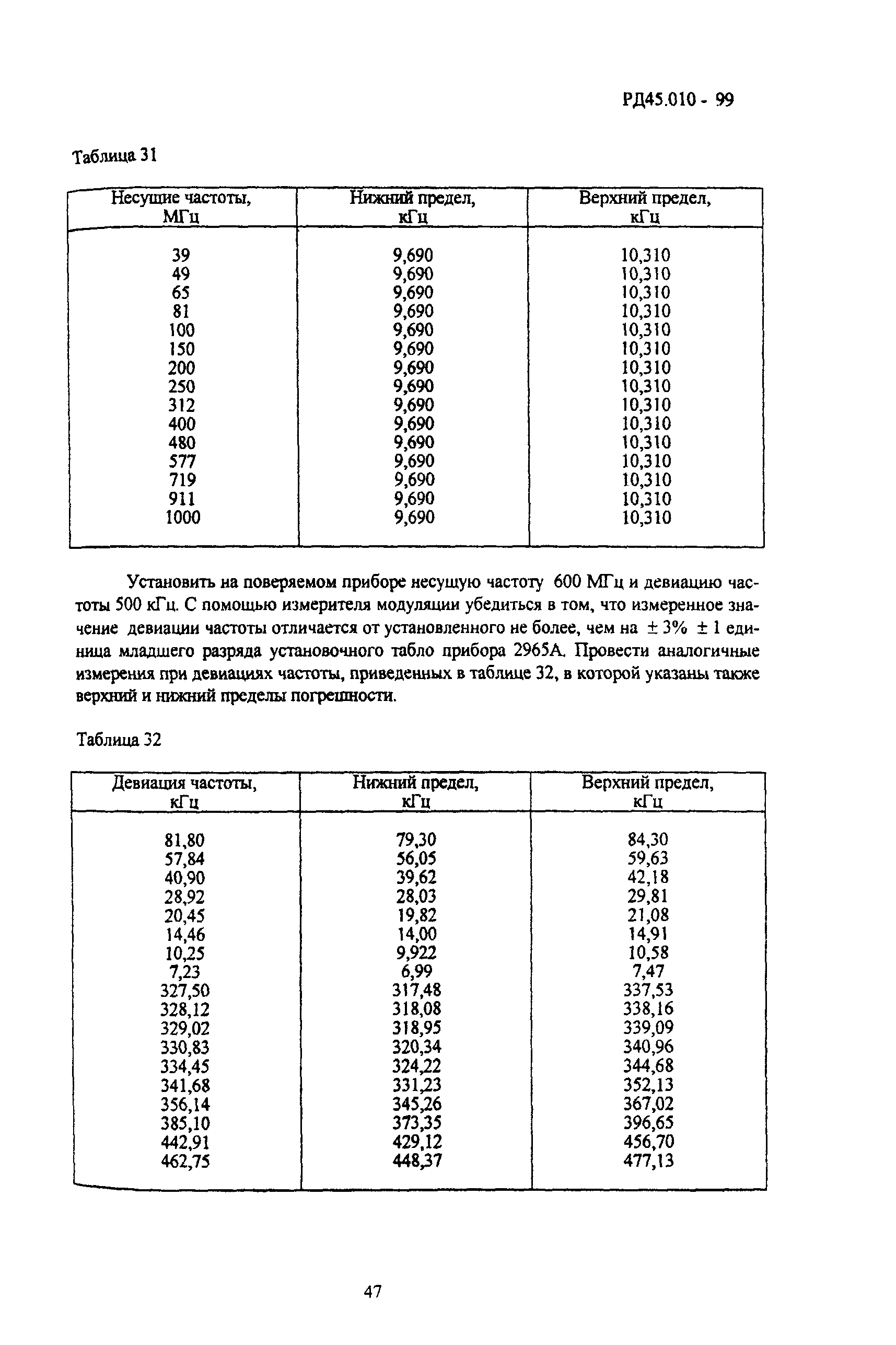 РД 45.010-99