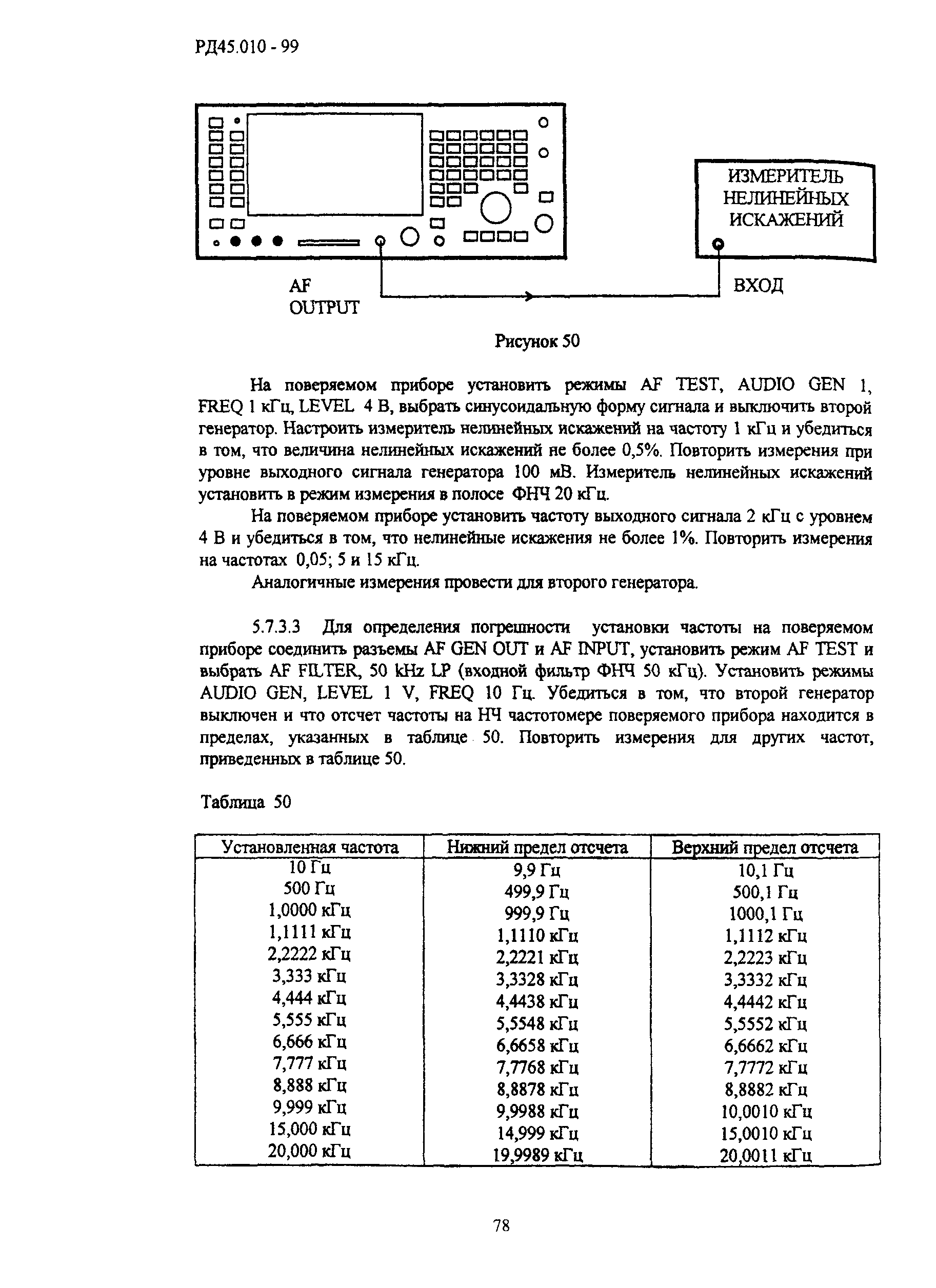 РД 45.010-99