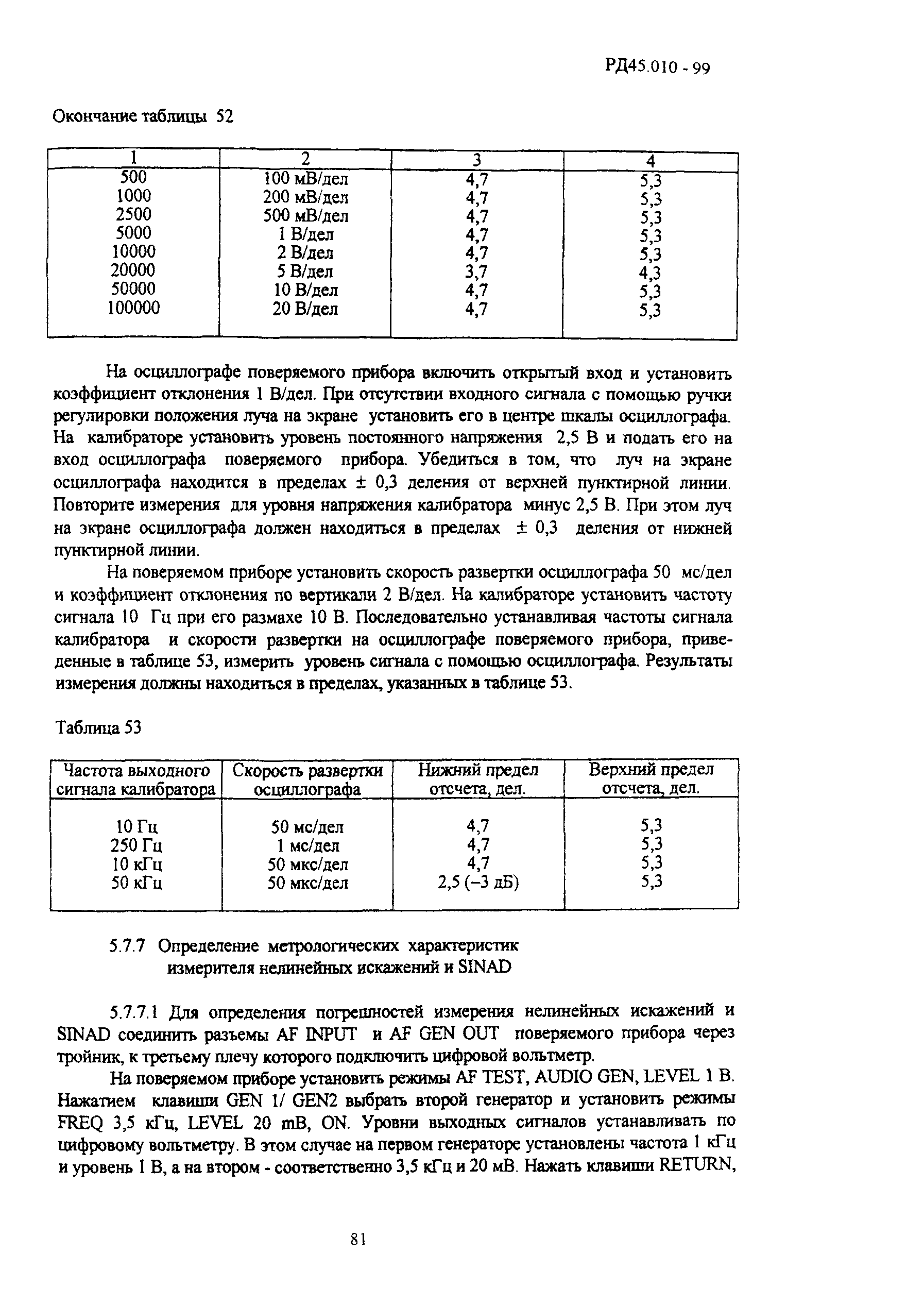 РД 45.010-99