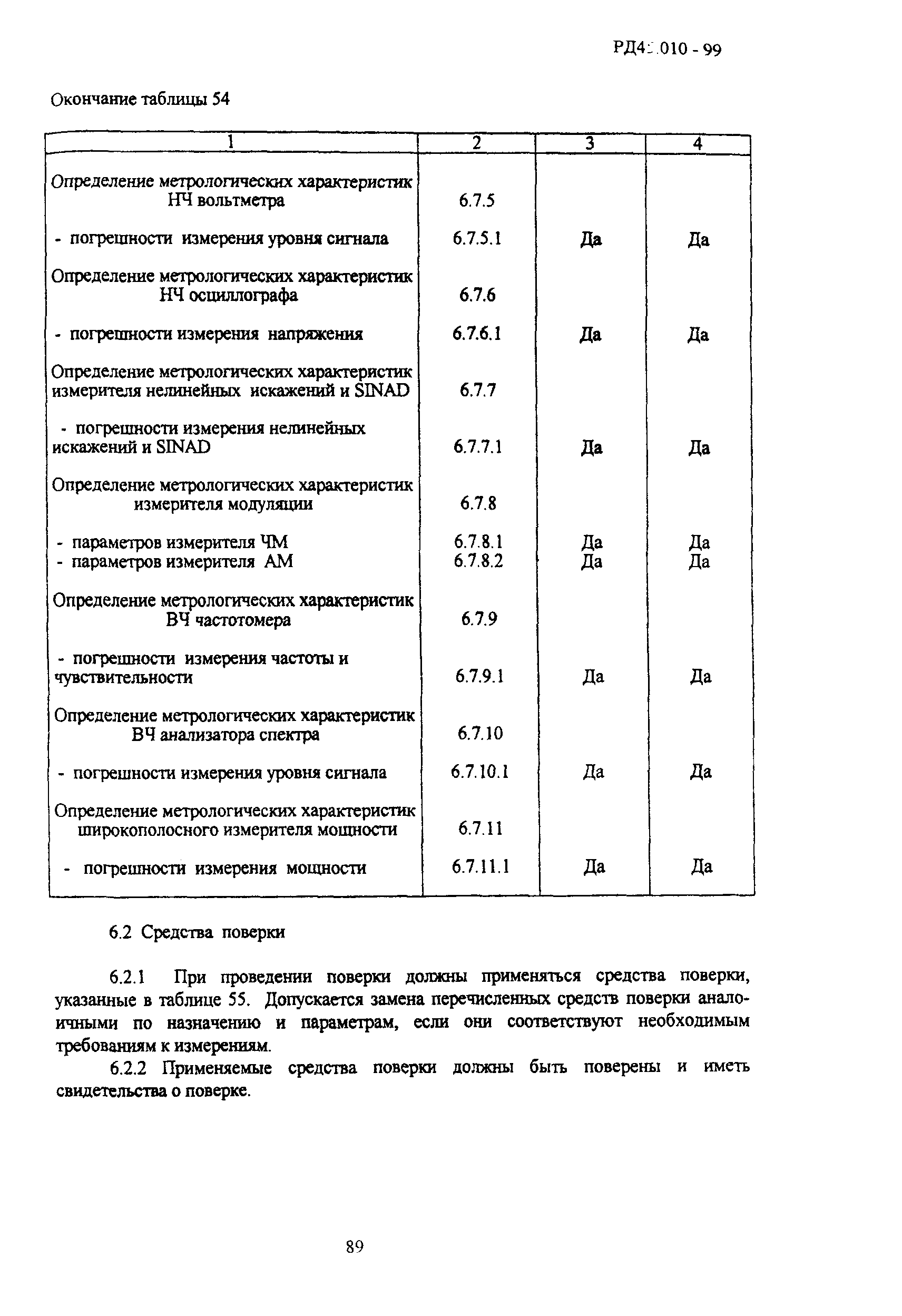 РД 45.010-99