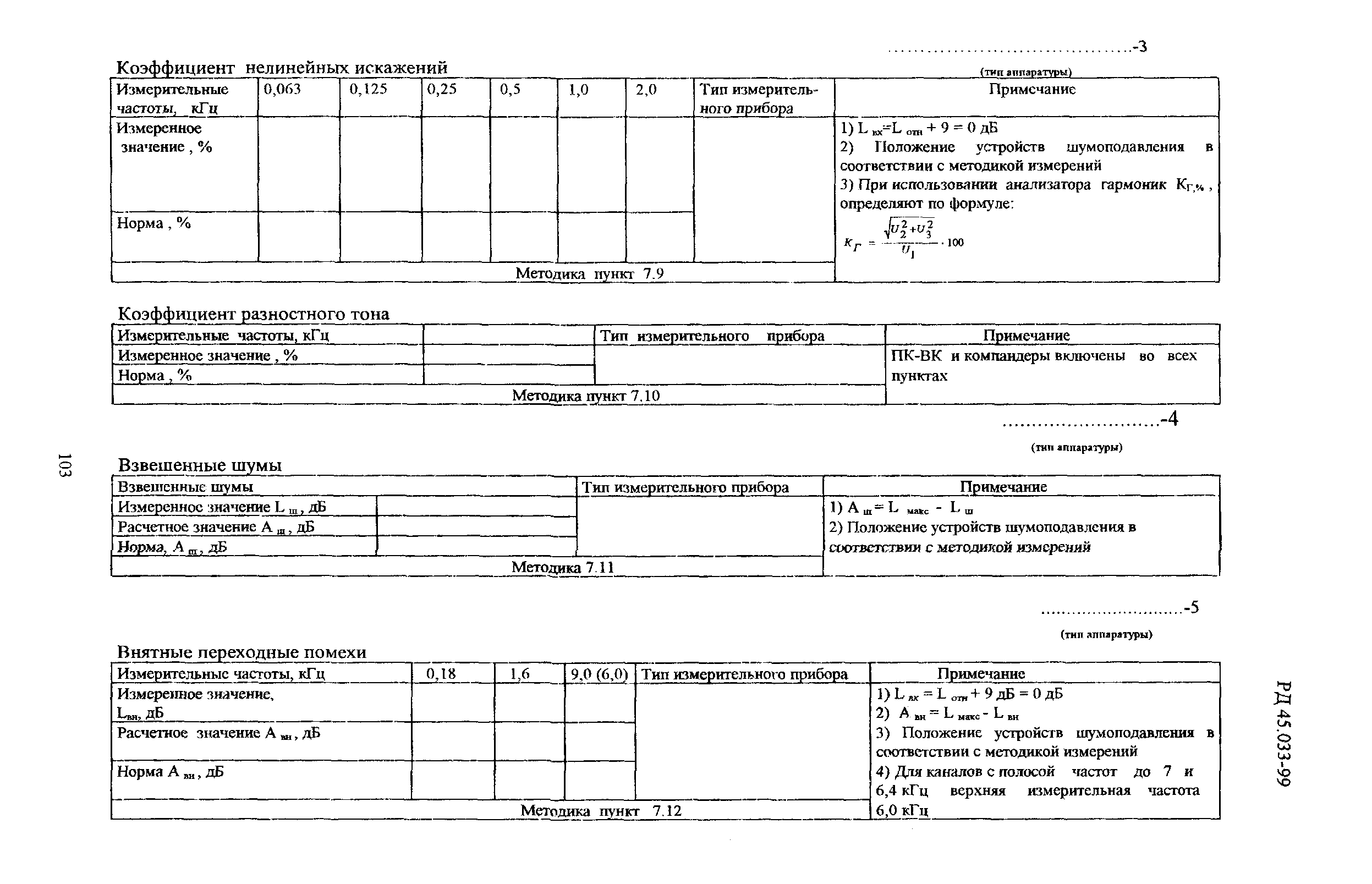 РД 45.033-99