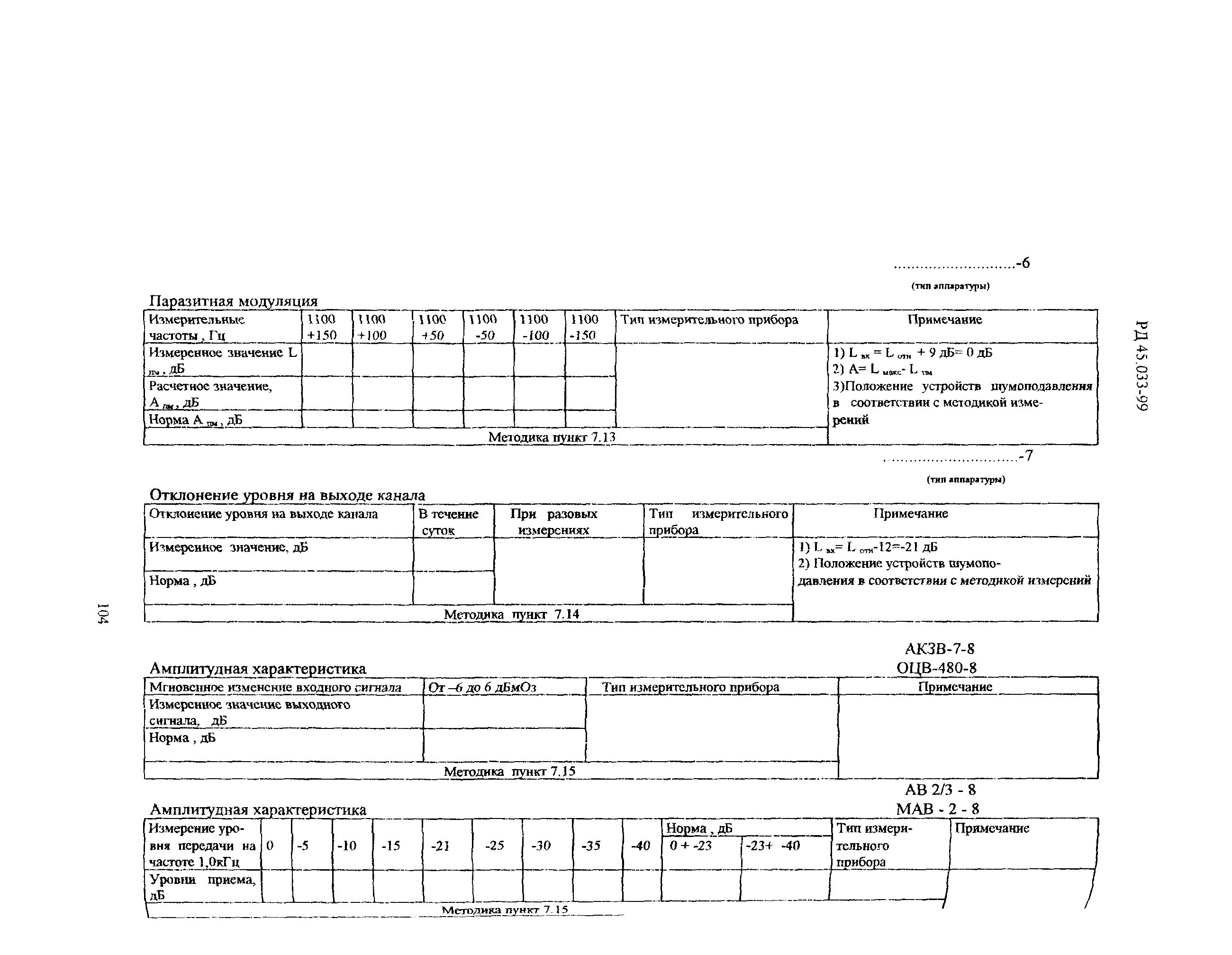 РД 45.033-99