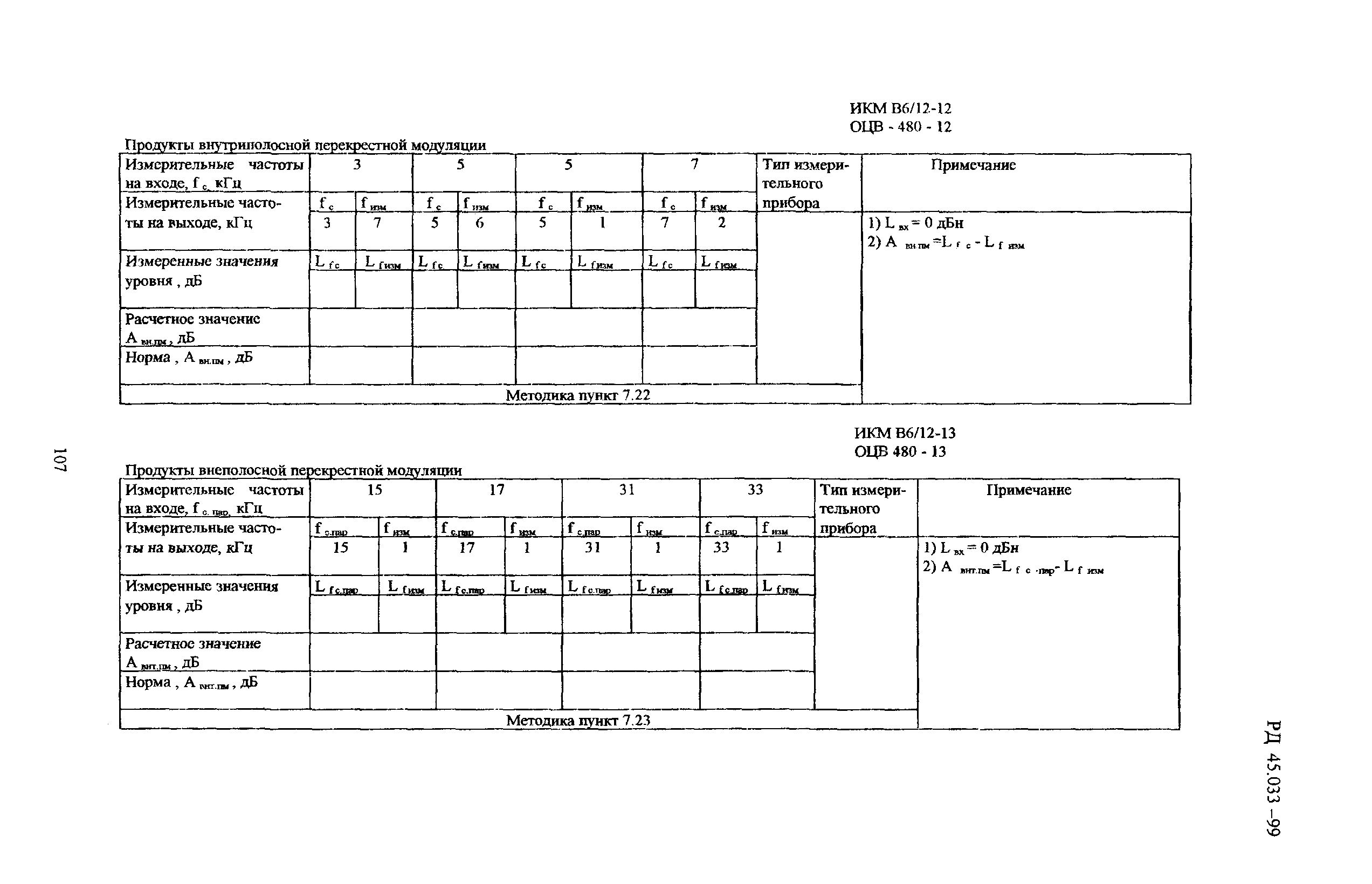 РД 45.033-99