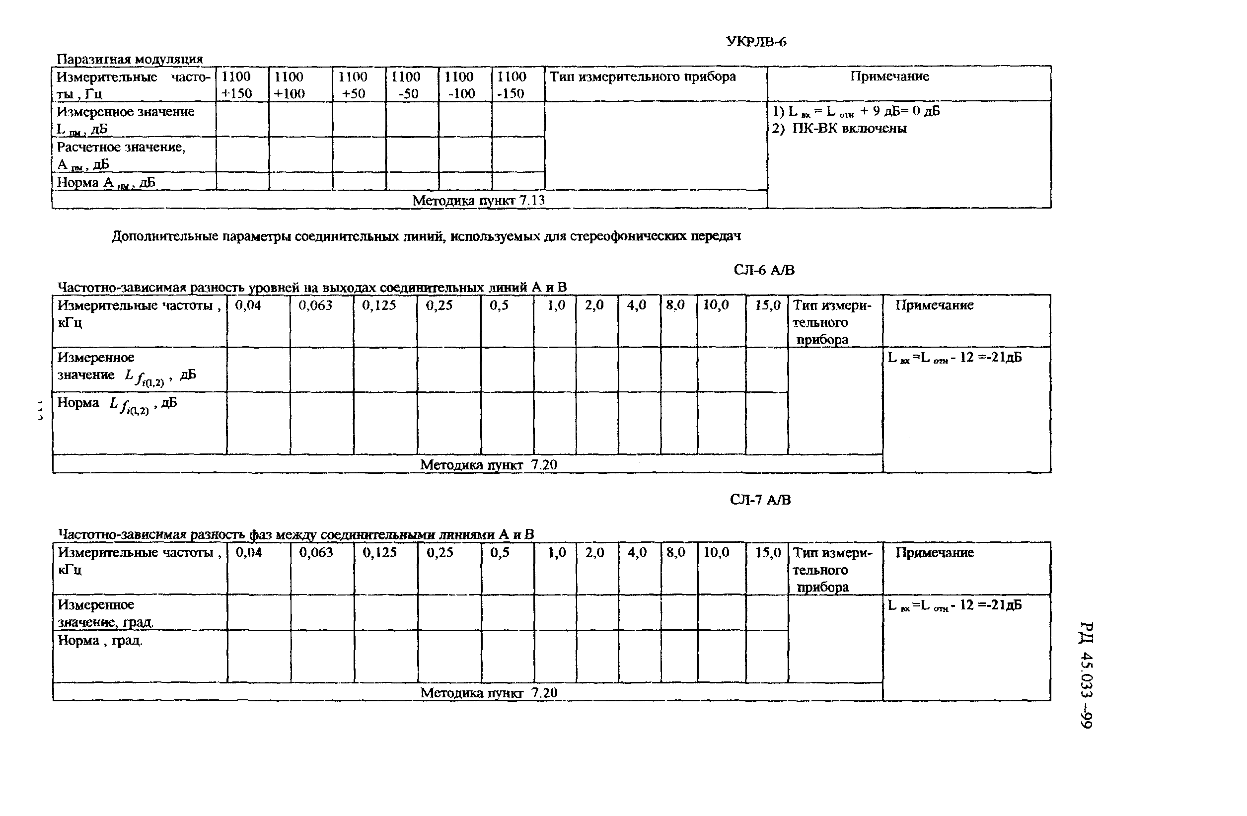 РД 45.033-99