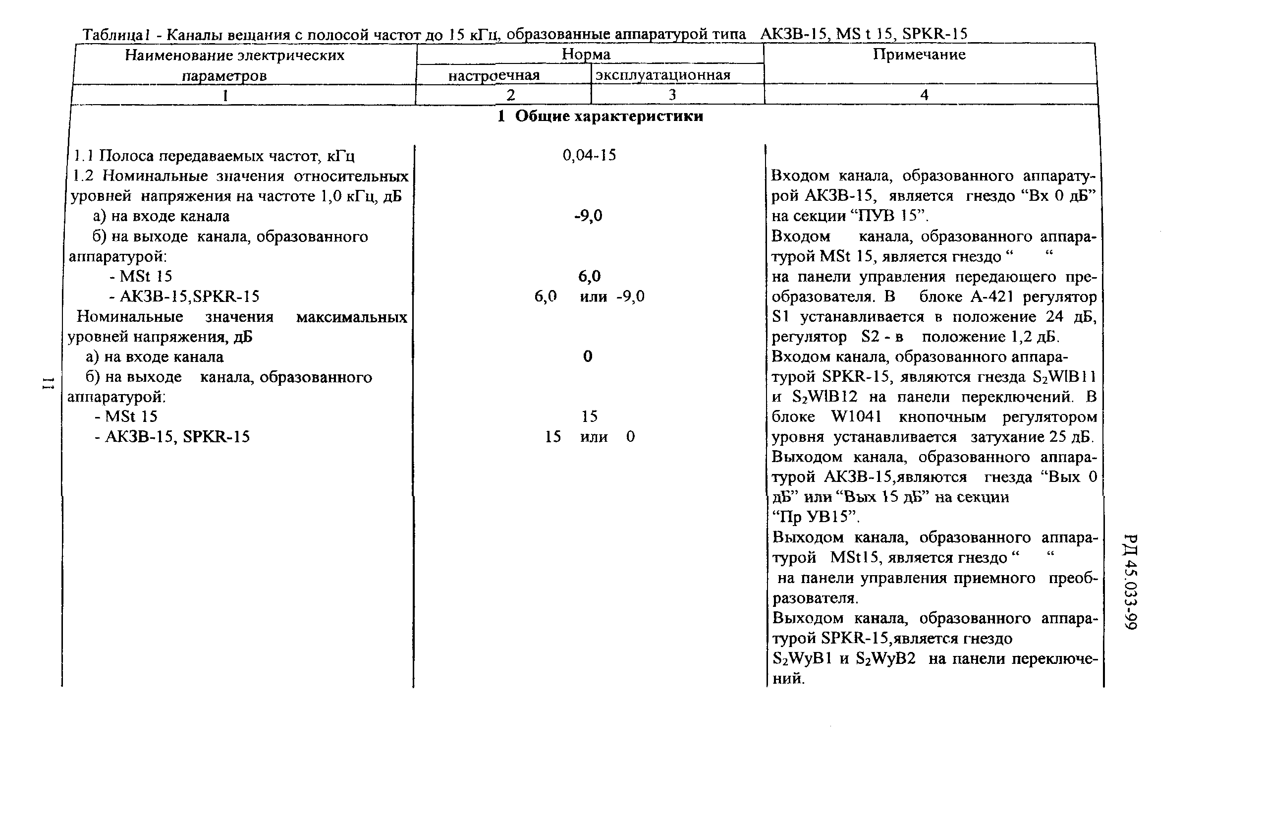 РД 45.033-99