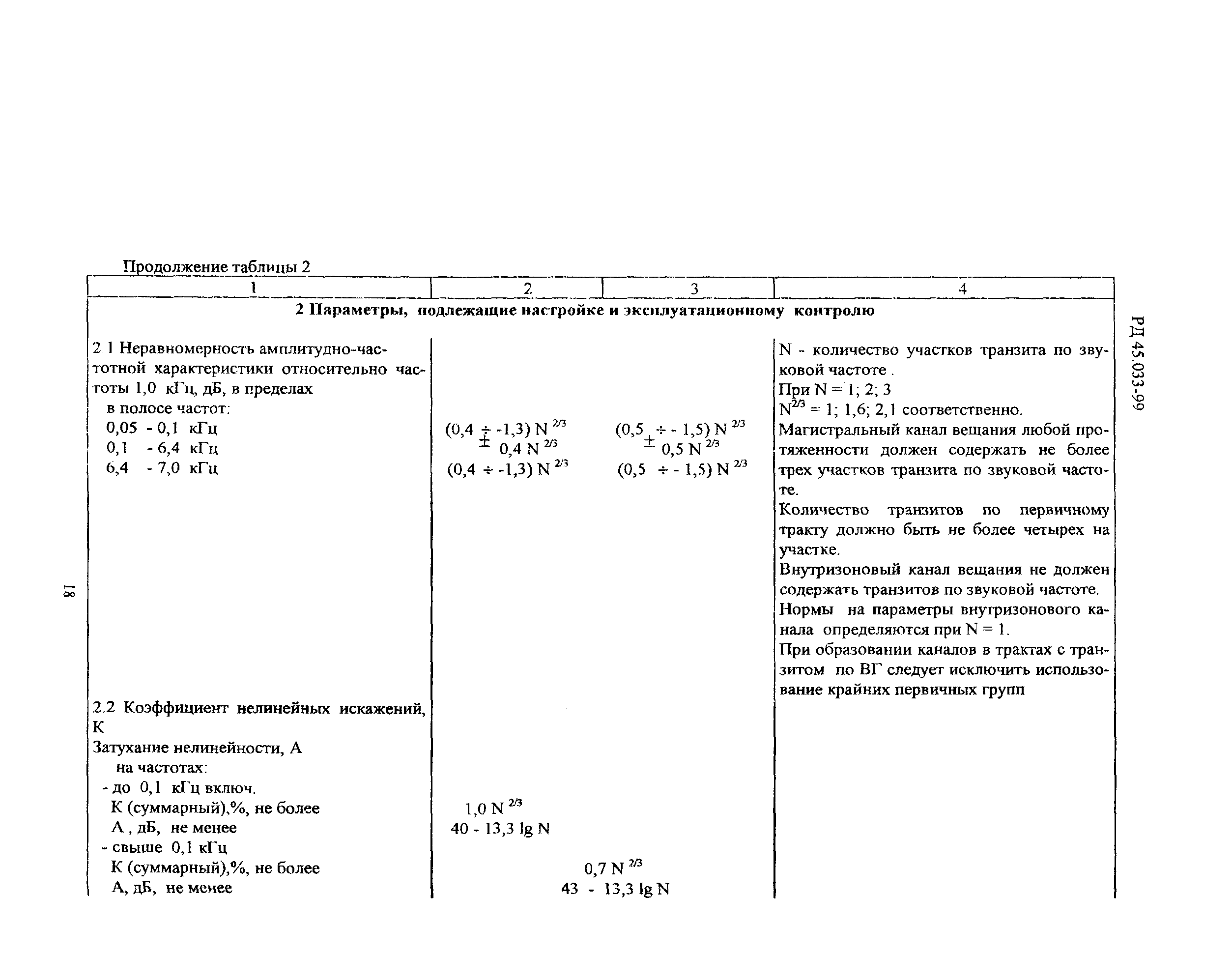 РД 45.033-99