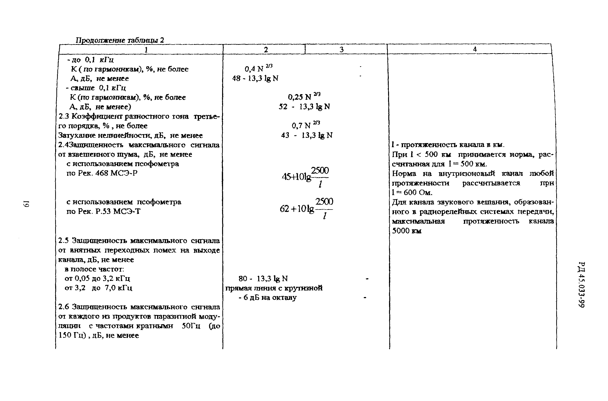 РД 45.033-99