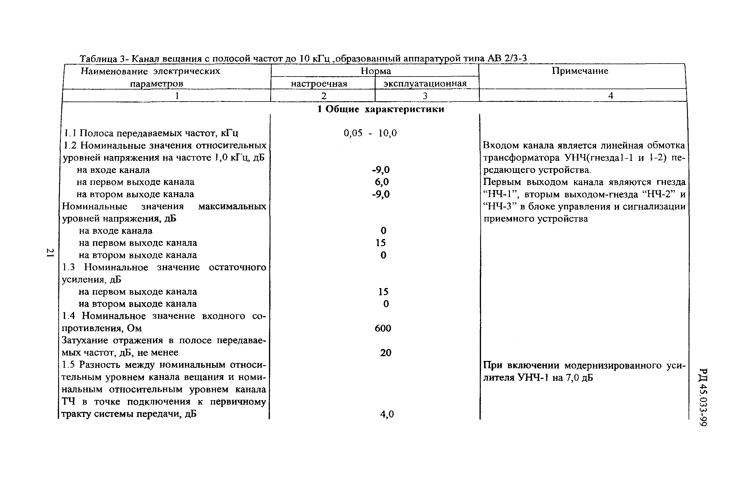 РД 45.033-99