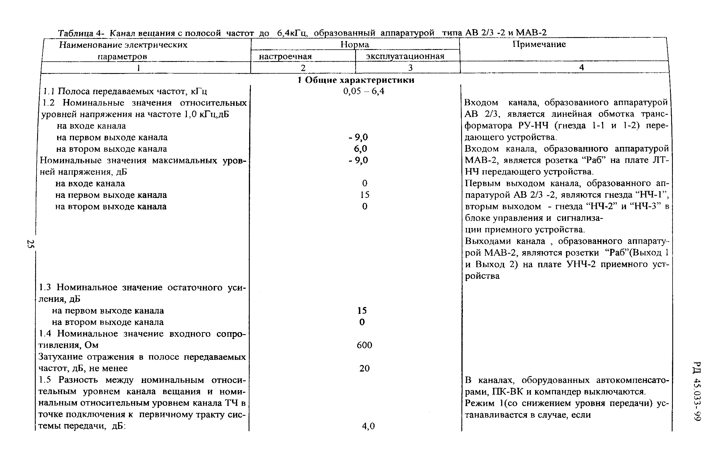 РД 45.033-99