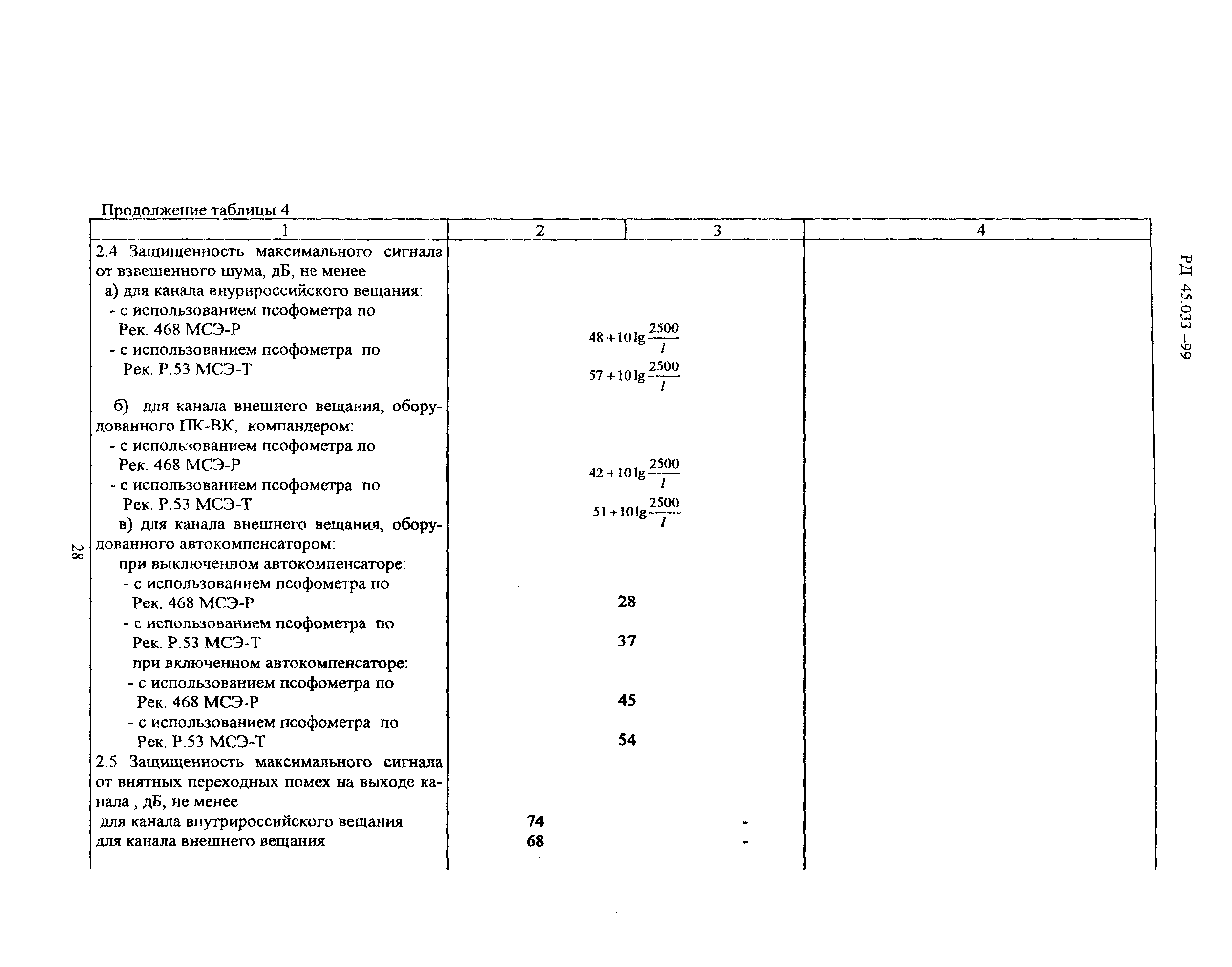 РД 45.033-99