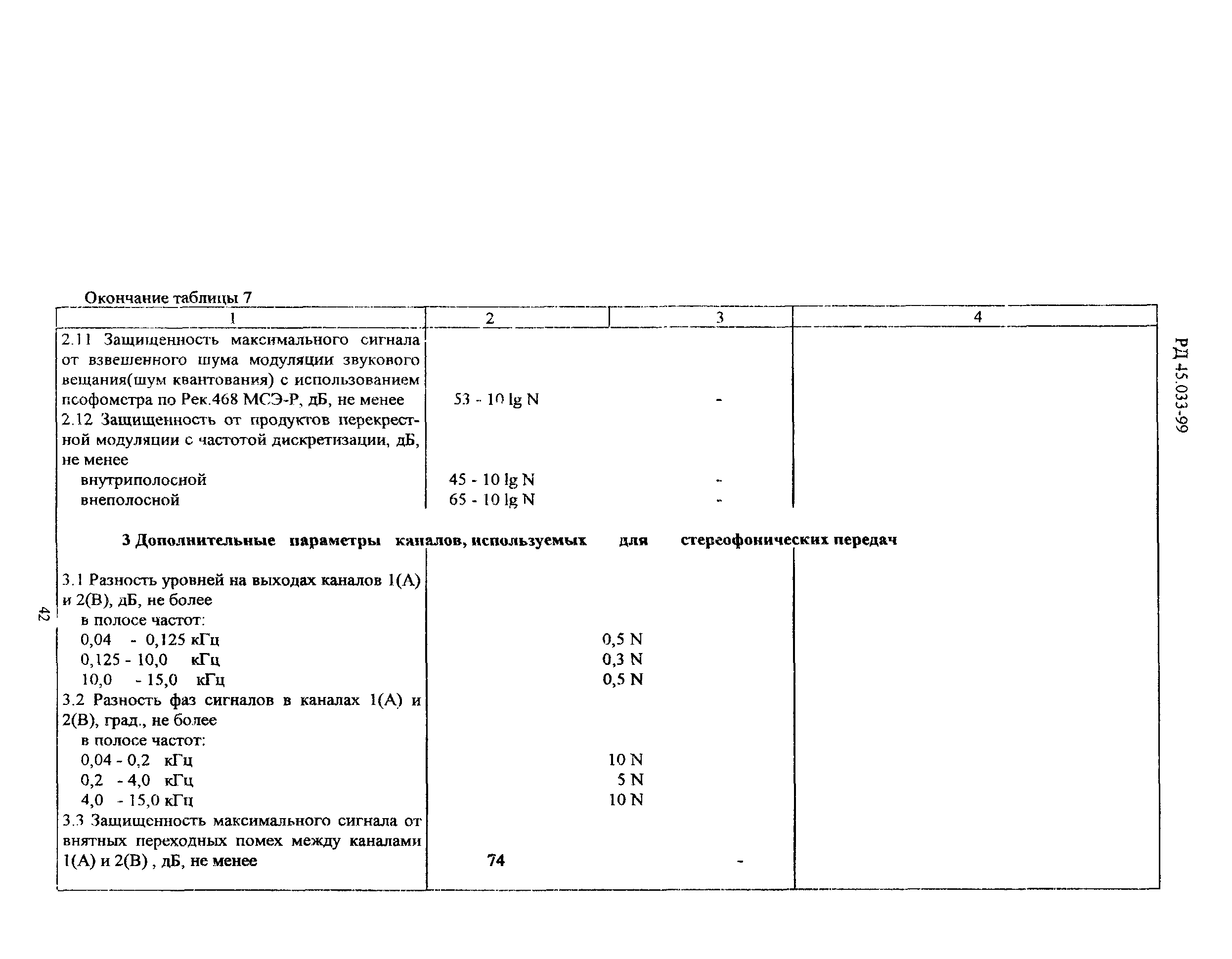 РД 45.033-99