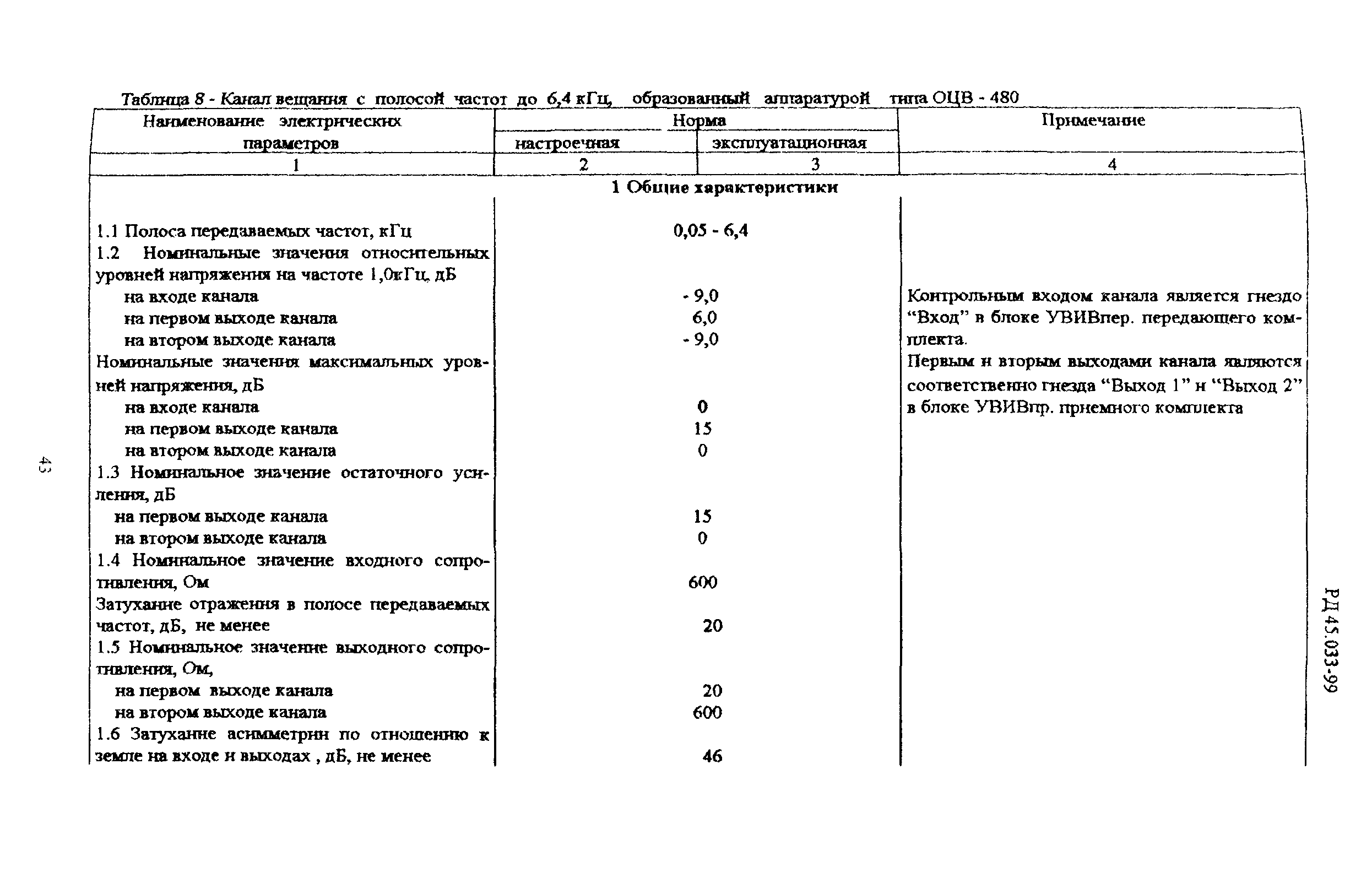 РД 45.033-99