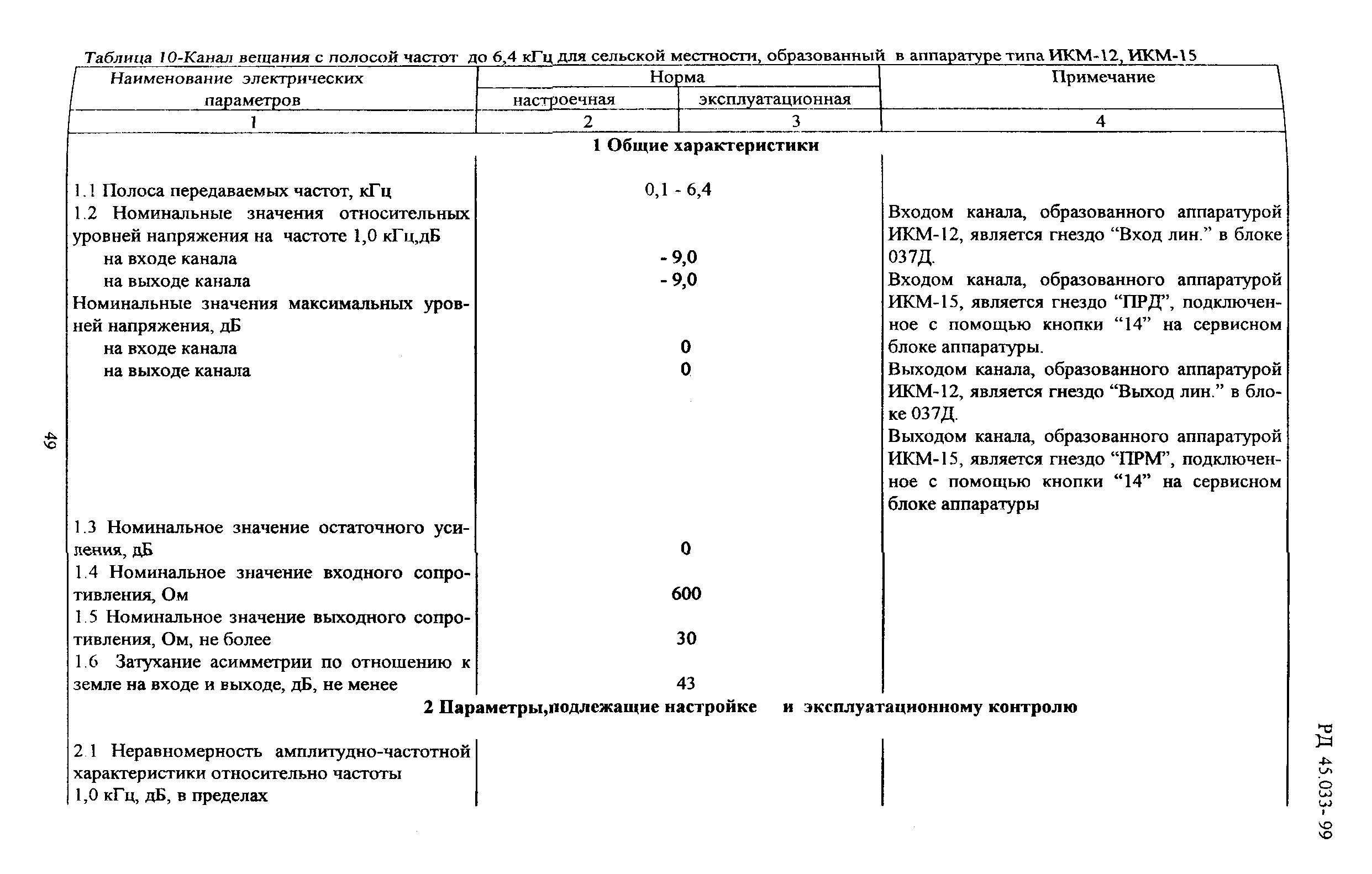 РД 45.033-99