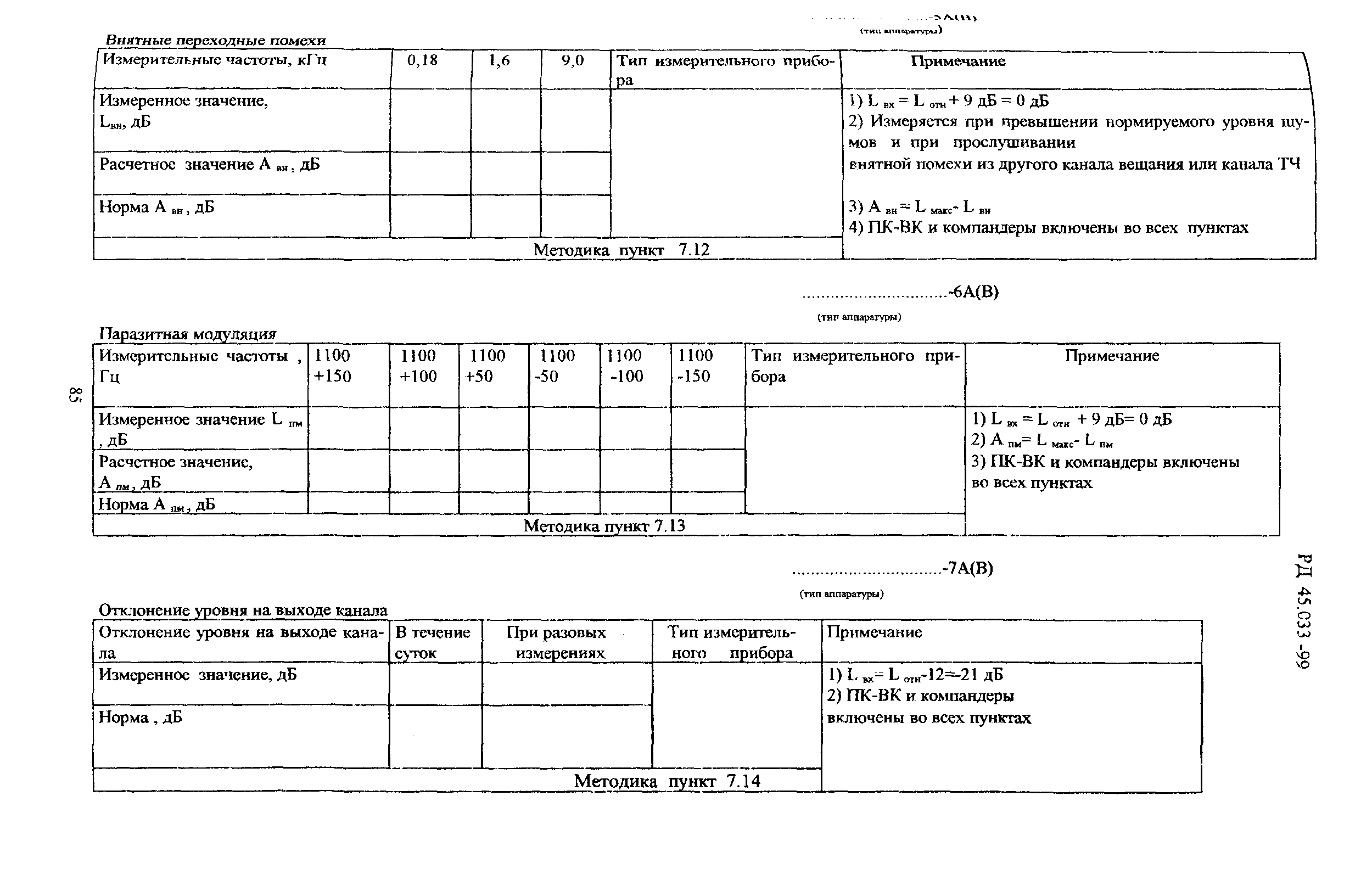 РД 45.033-99