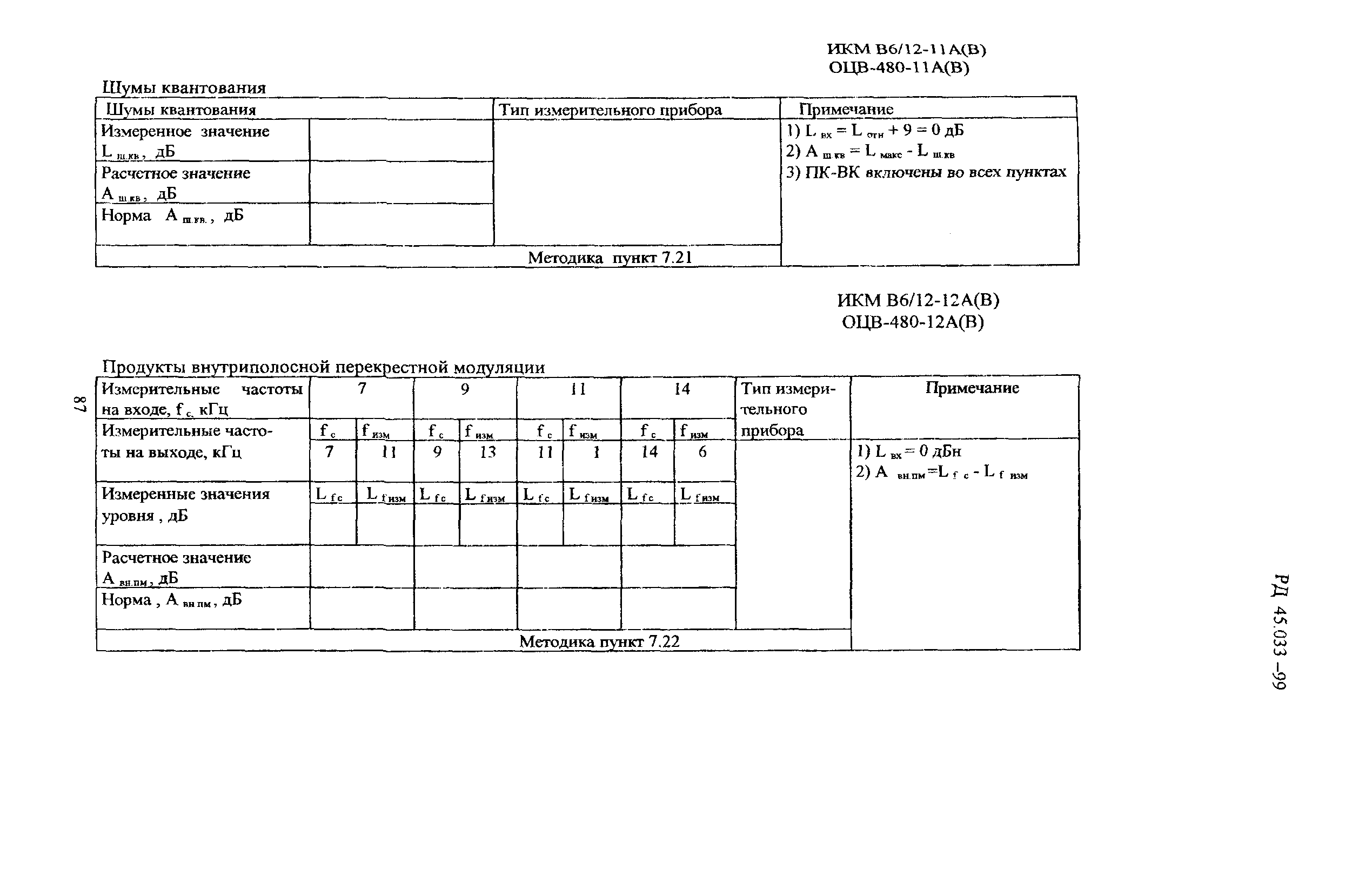 РД 45.033-99