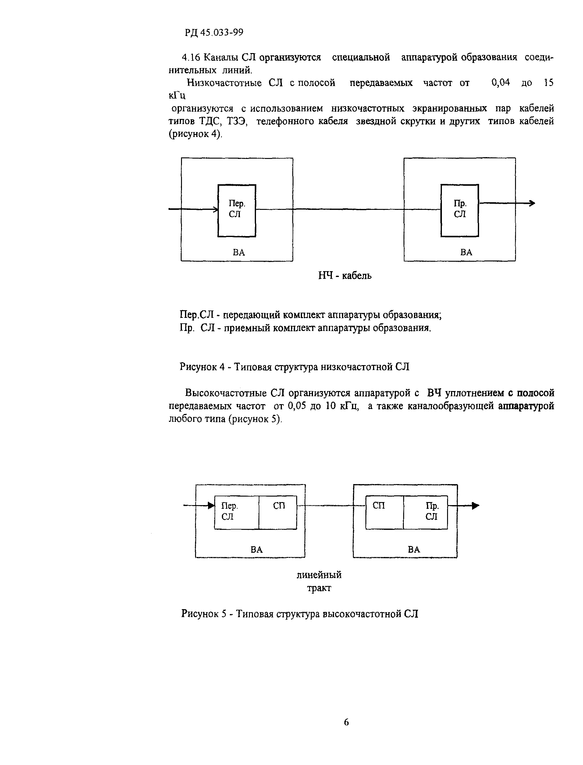 РД 45.033-99