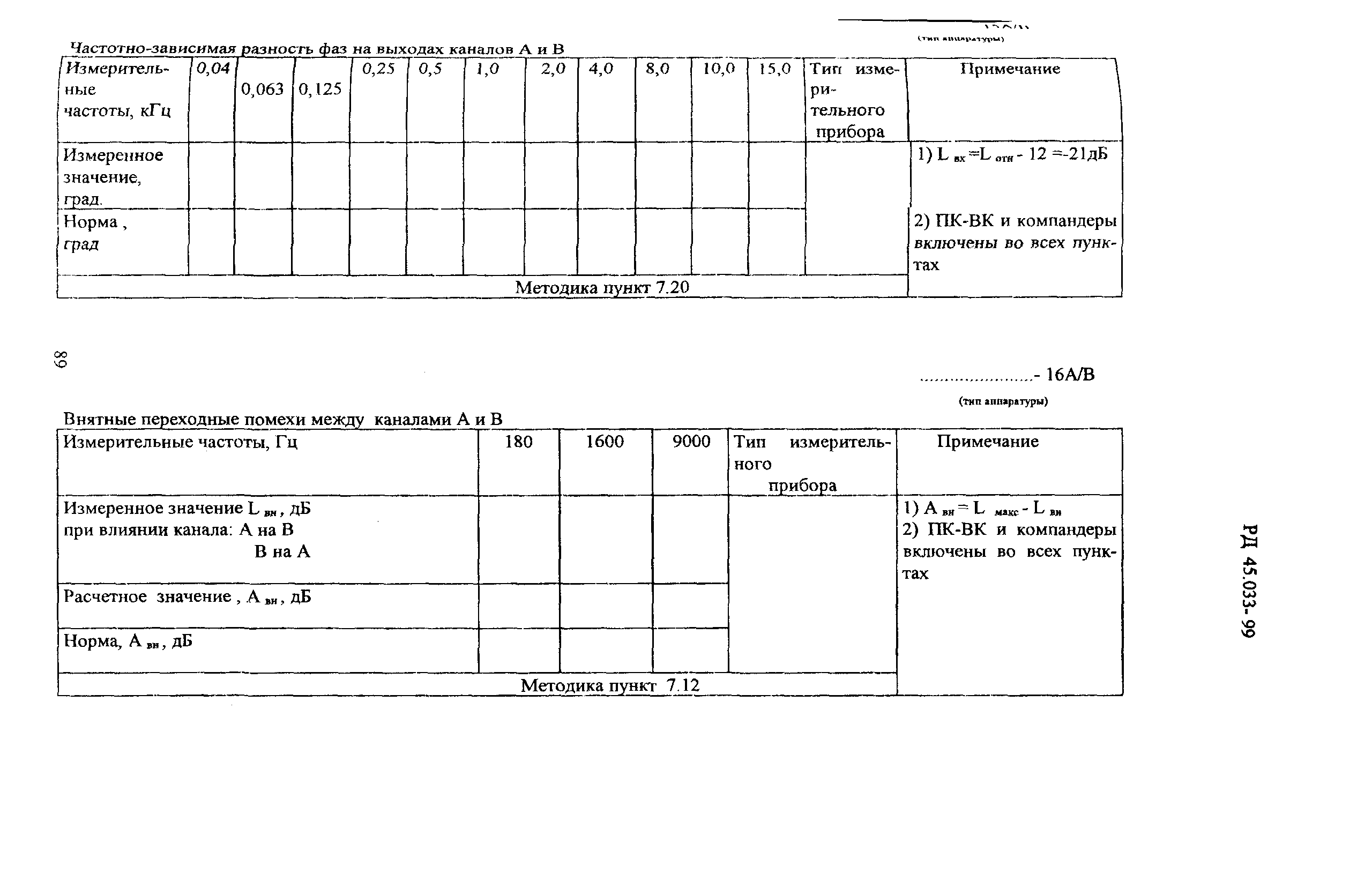 РД 45.033-99