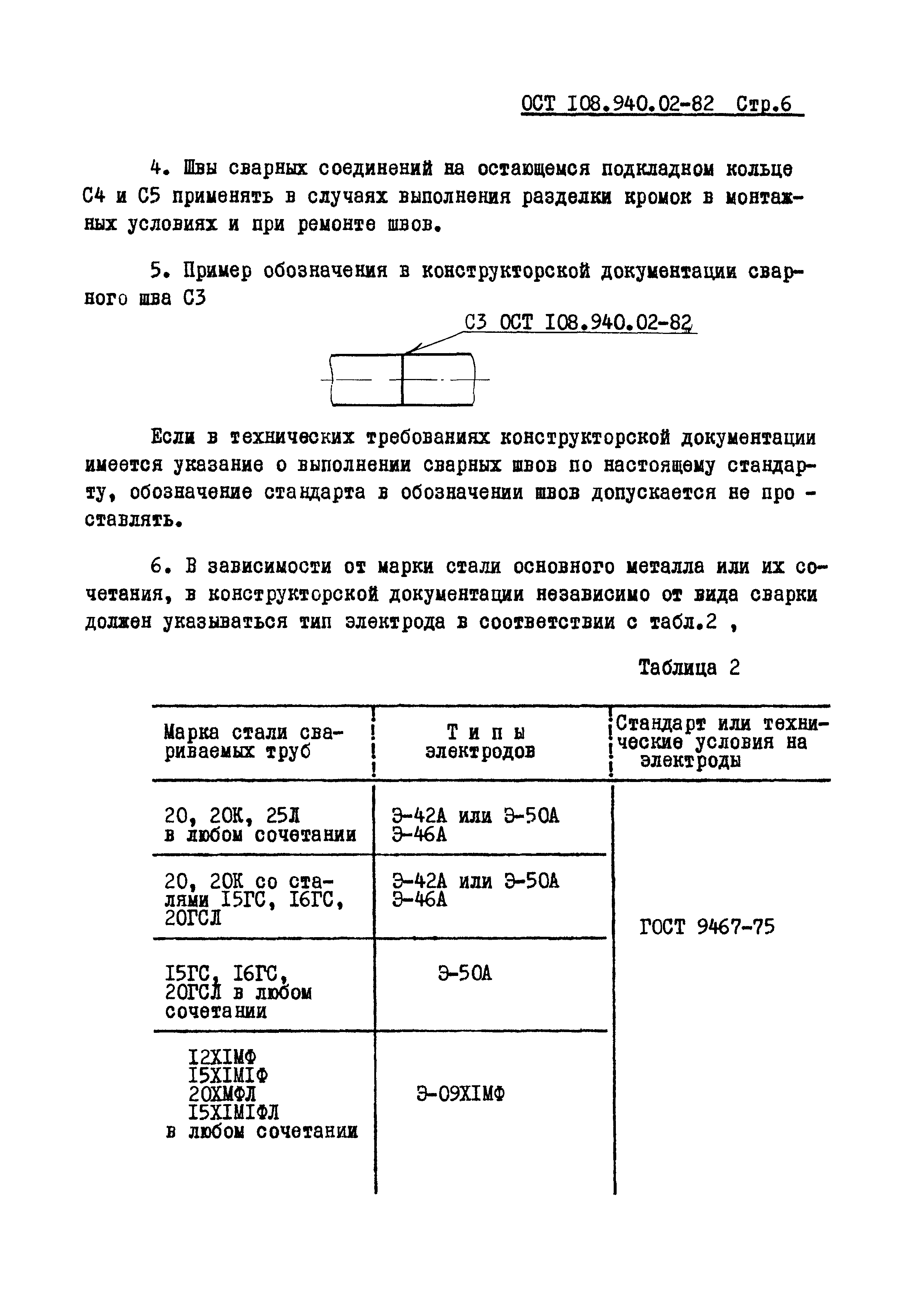 ОСТ 108.940.02-82