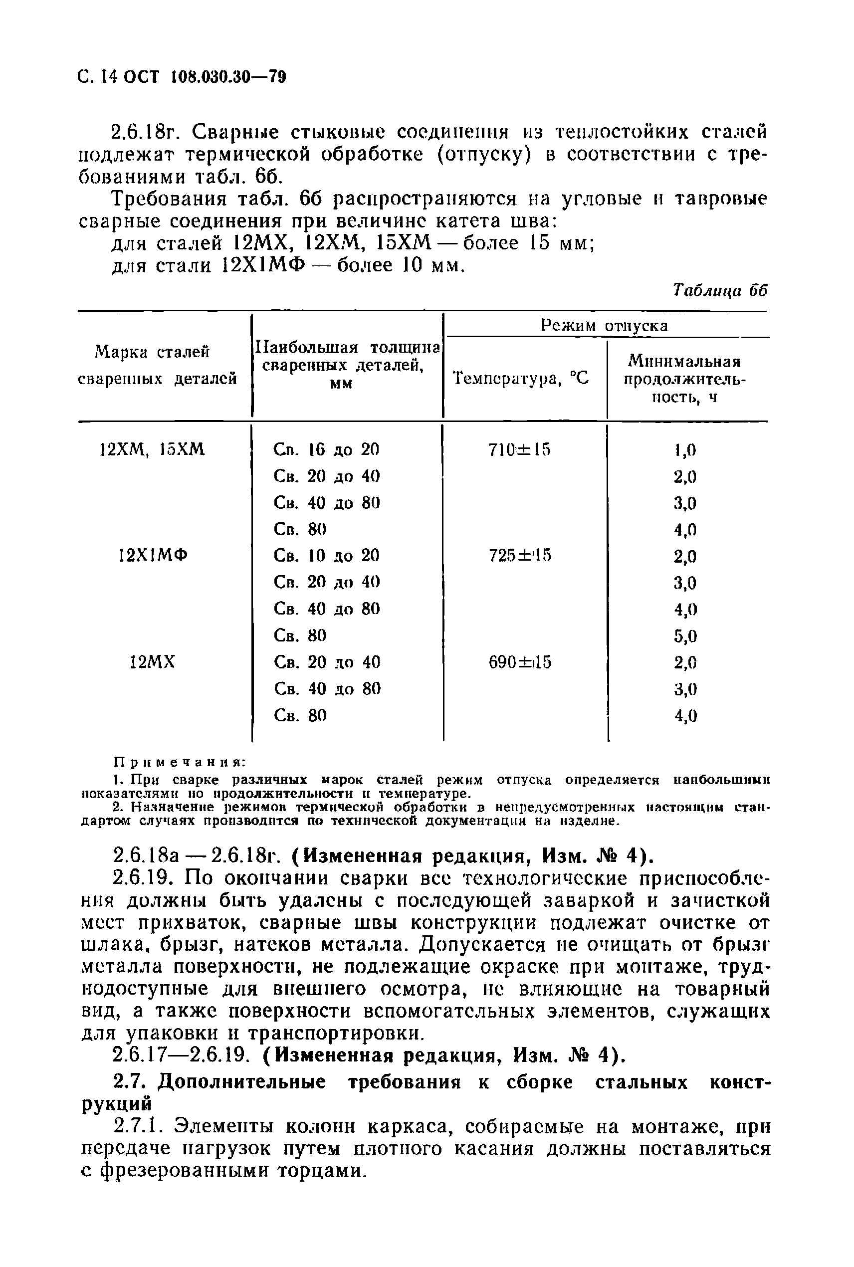 ОСТ 108.030.30-79