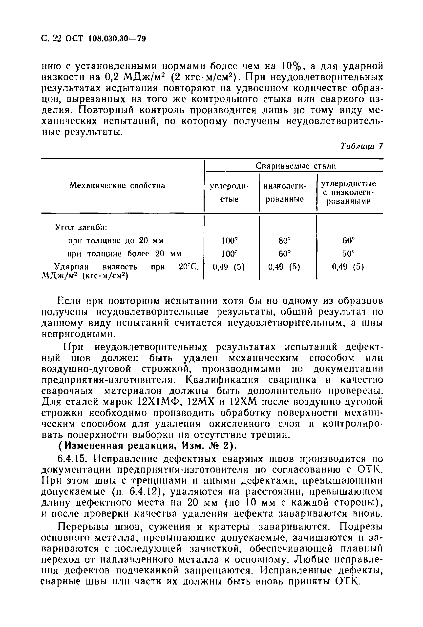 ОСТ 108.030.30-79