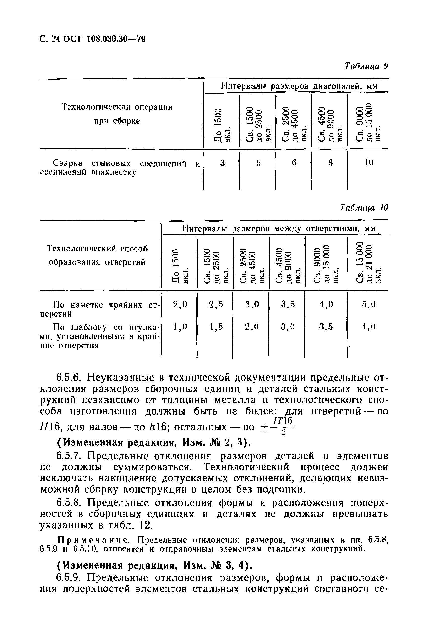 ОСТ 108.030.30-79