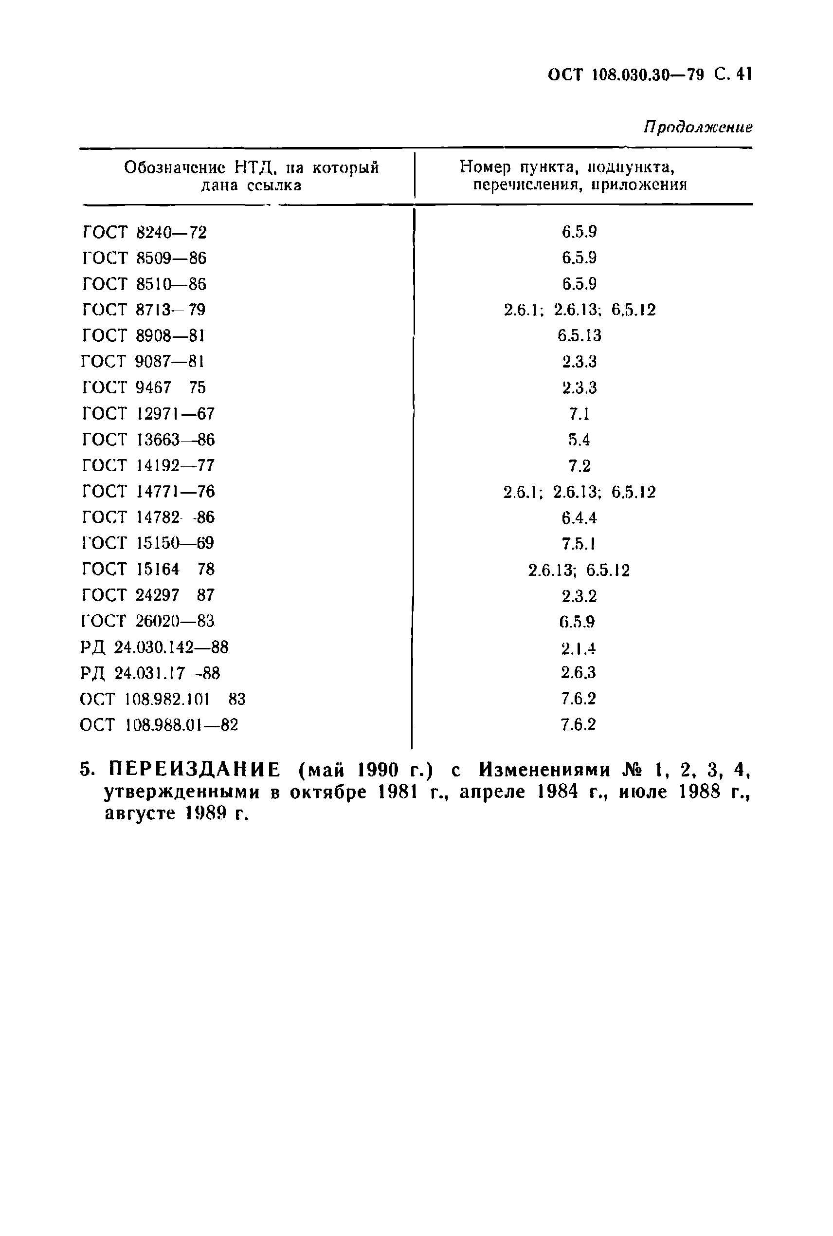 ОСТ 108.030.30-79