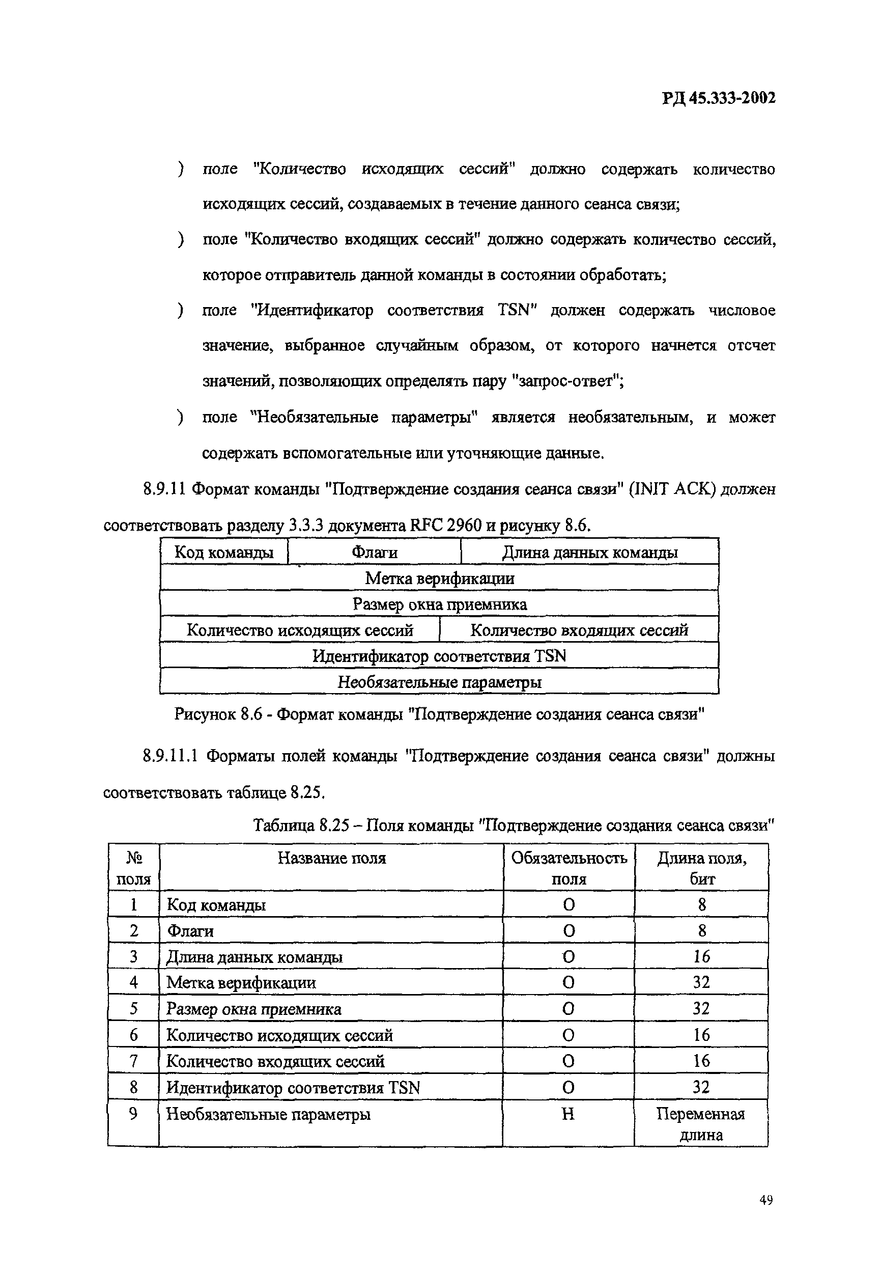 РД 45.333-2002