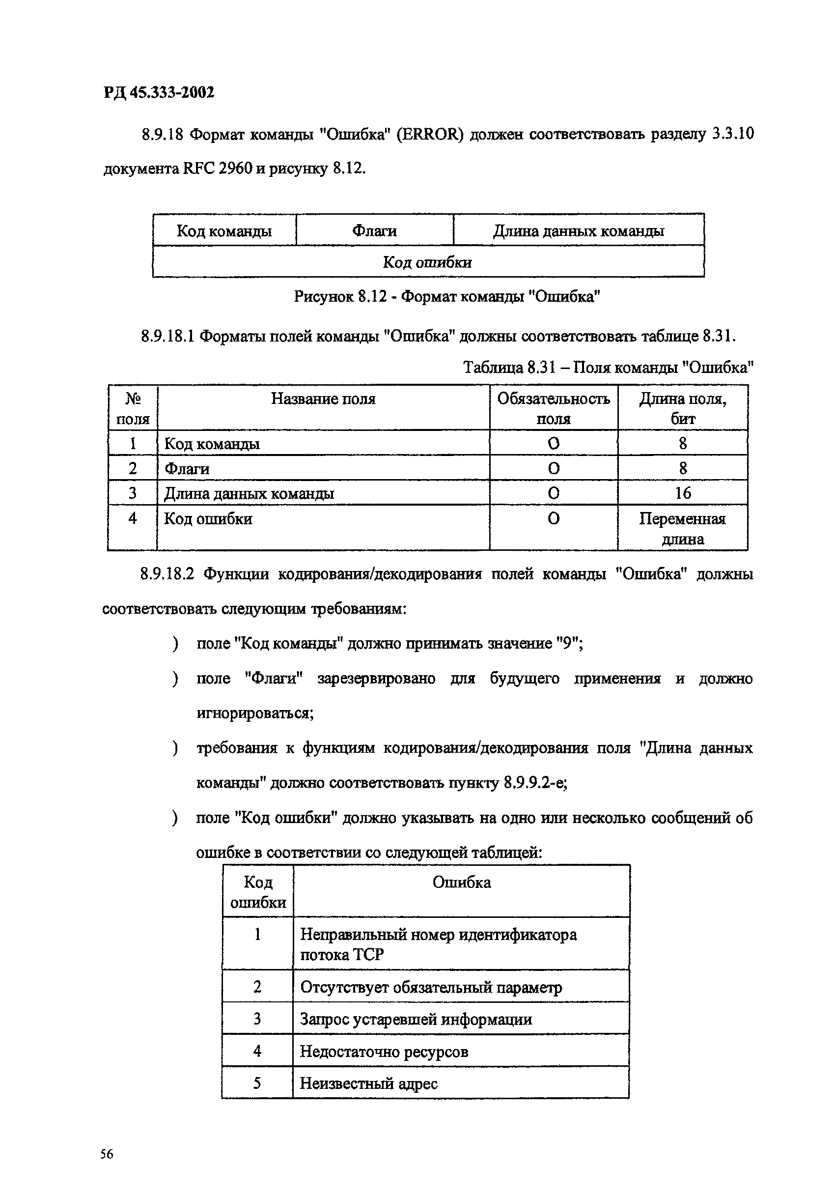 РД 45.333-2002