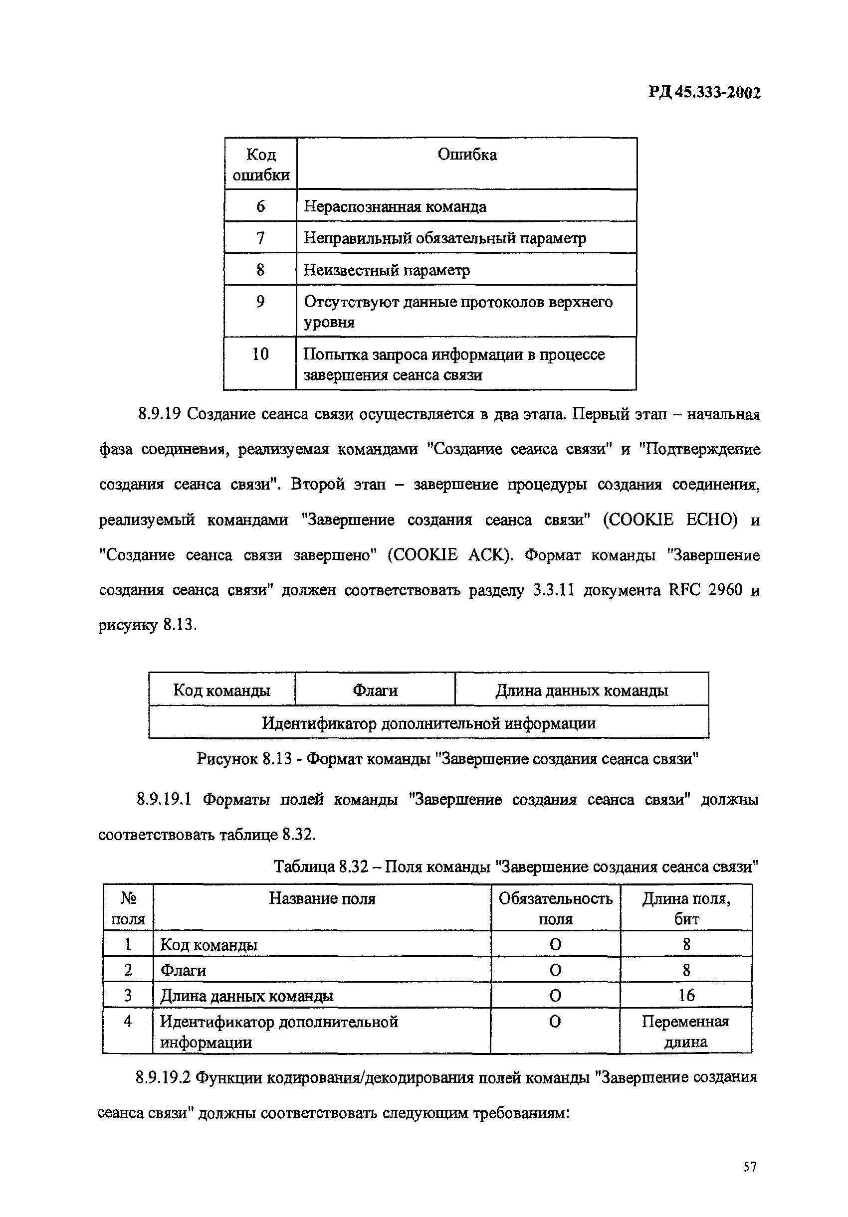 РД 45.333-2002