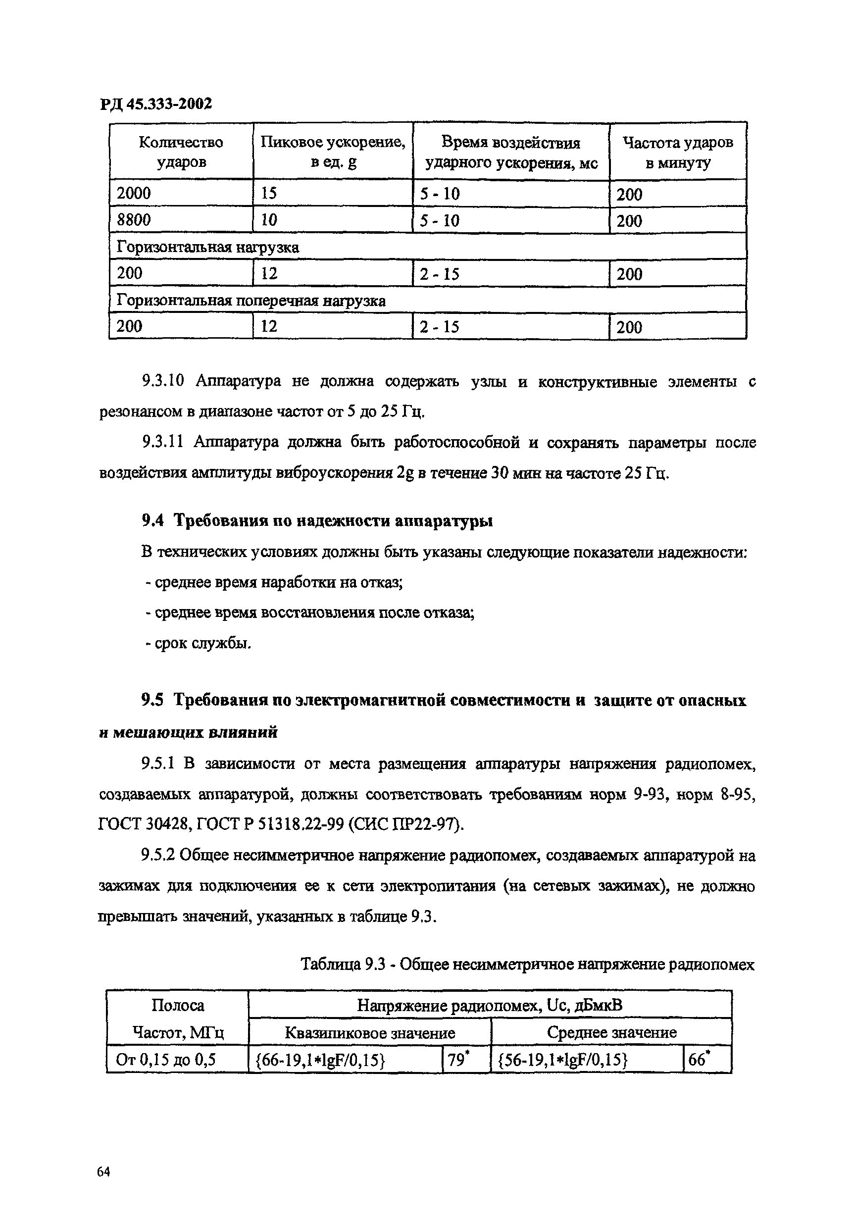 РД 45.333-2002