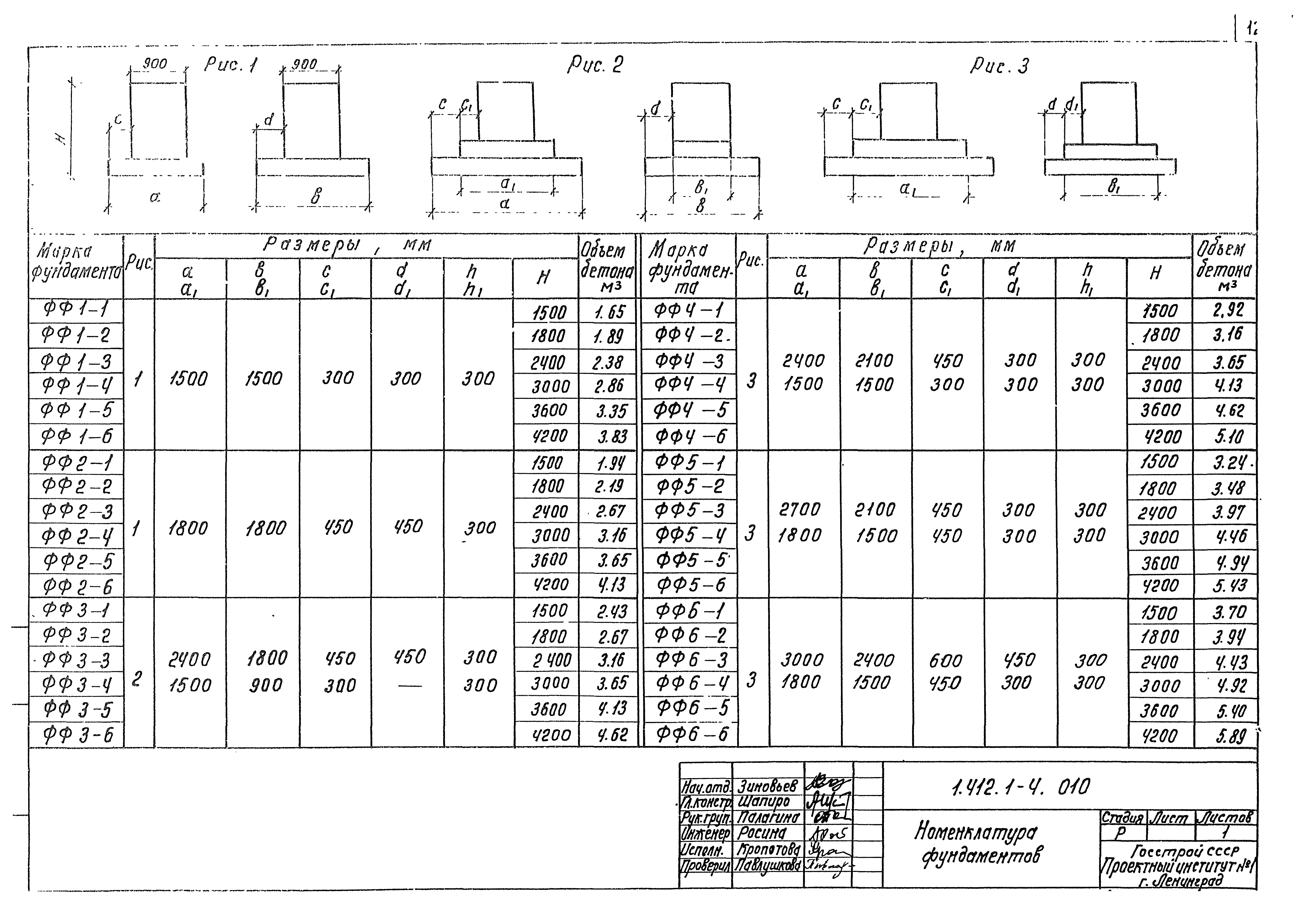 Серия 1.412.1-4