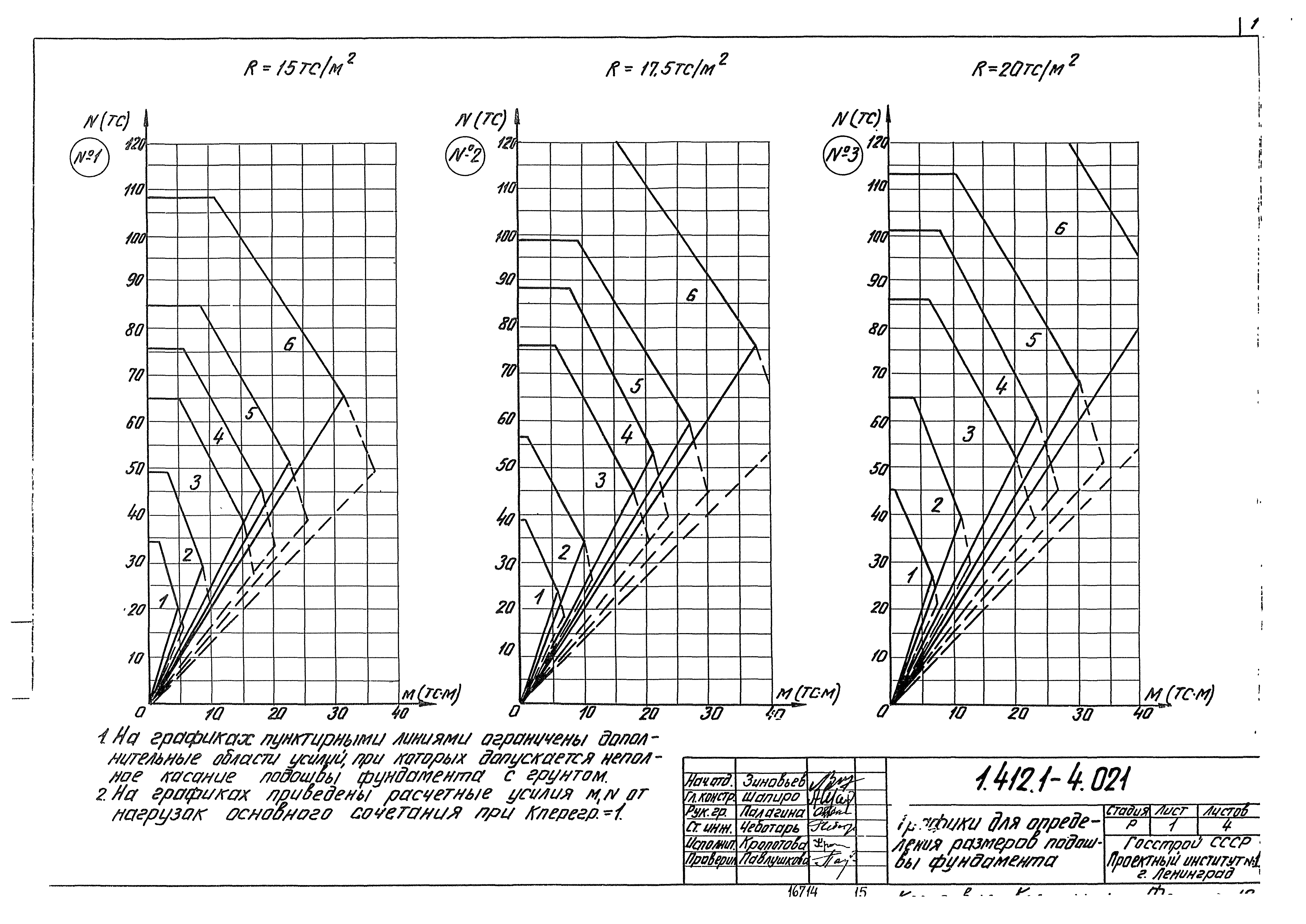 Серия 1.412.1-4