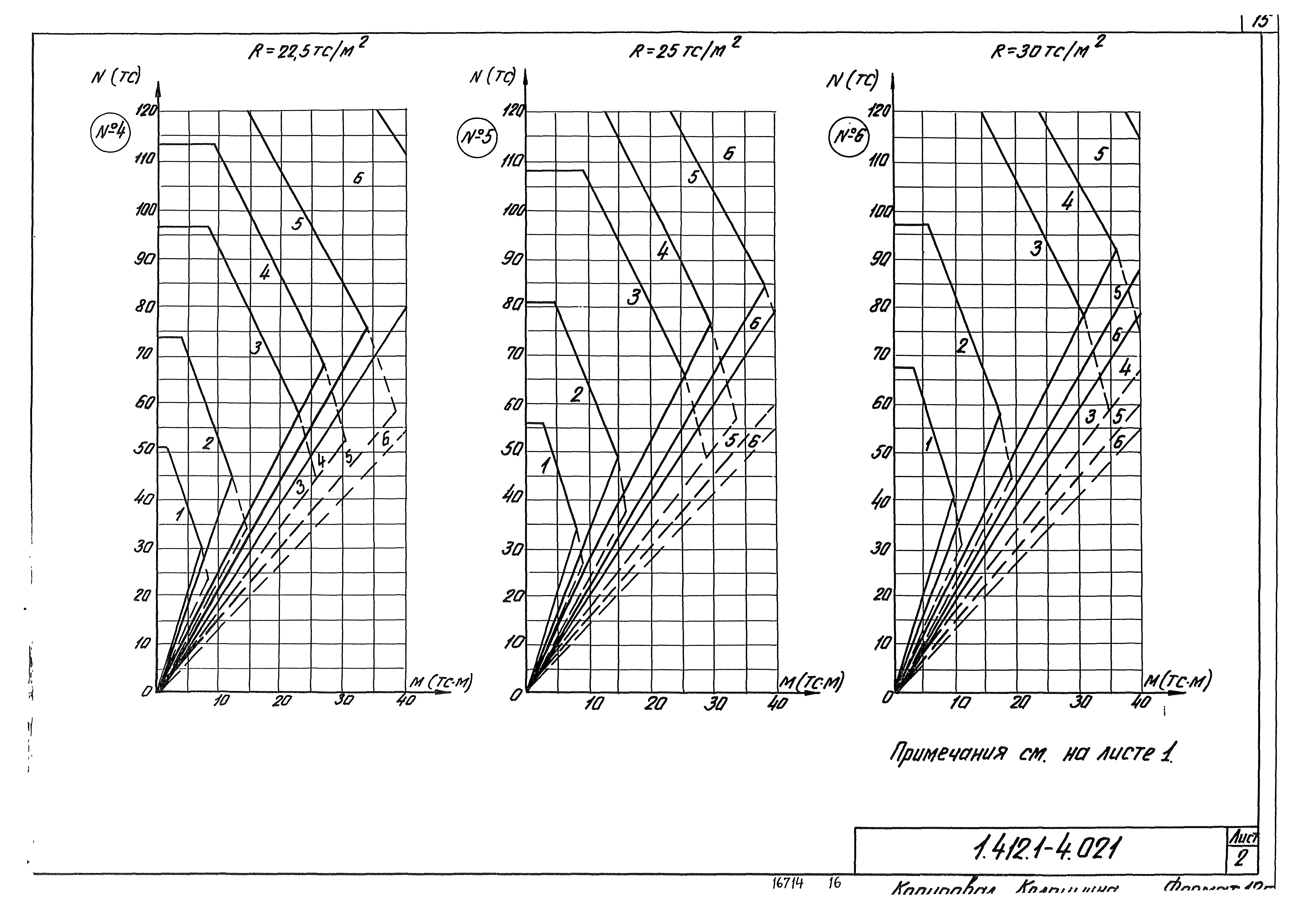 Серия 1.412.1-4