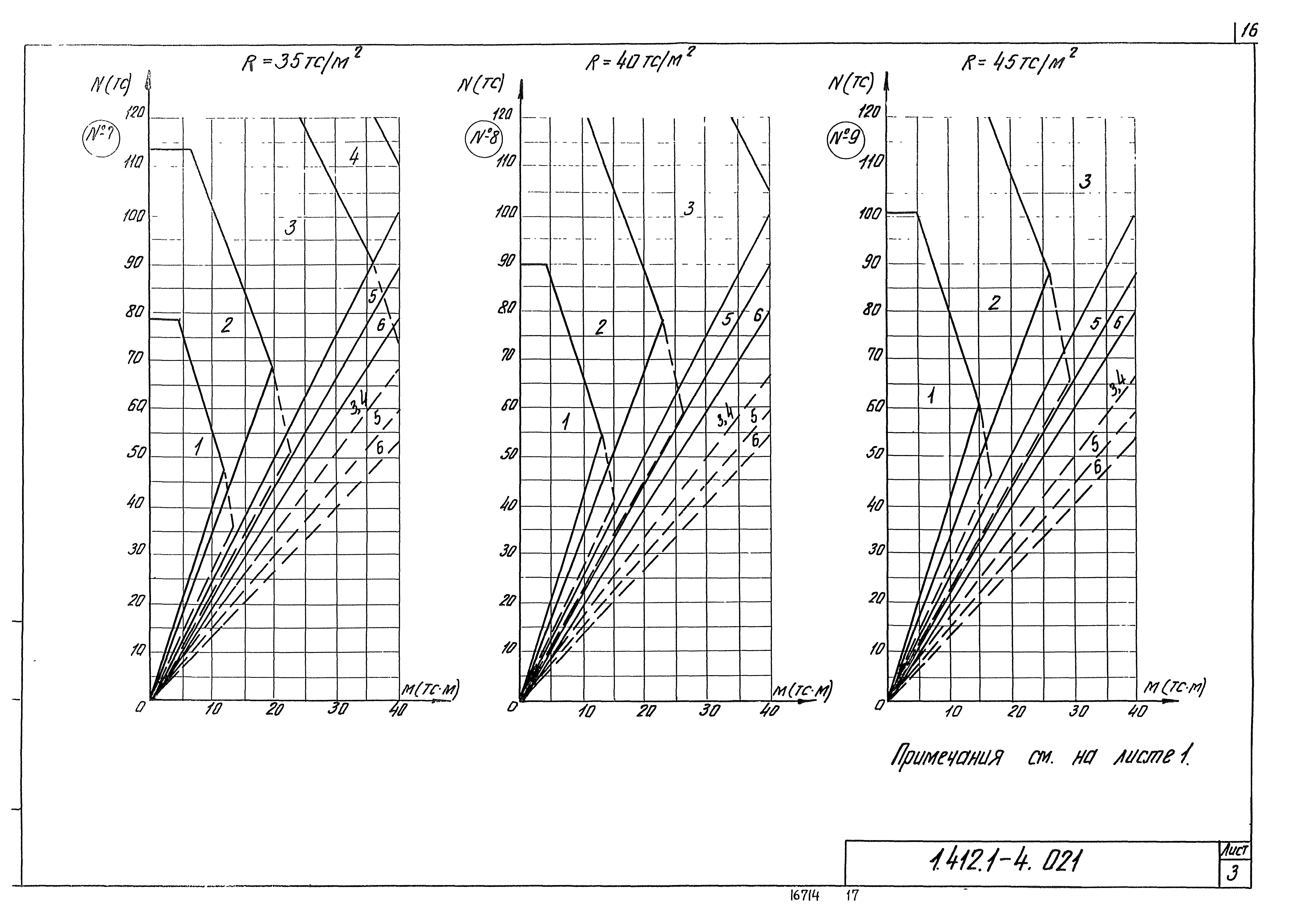 Серия 1.412.1-4