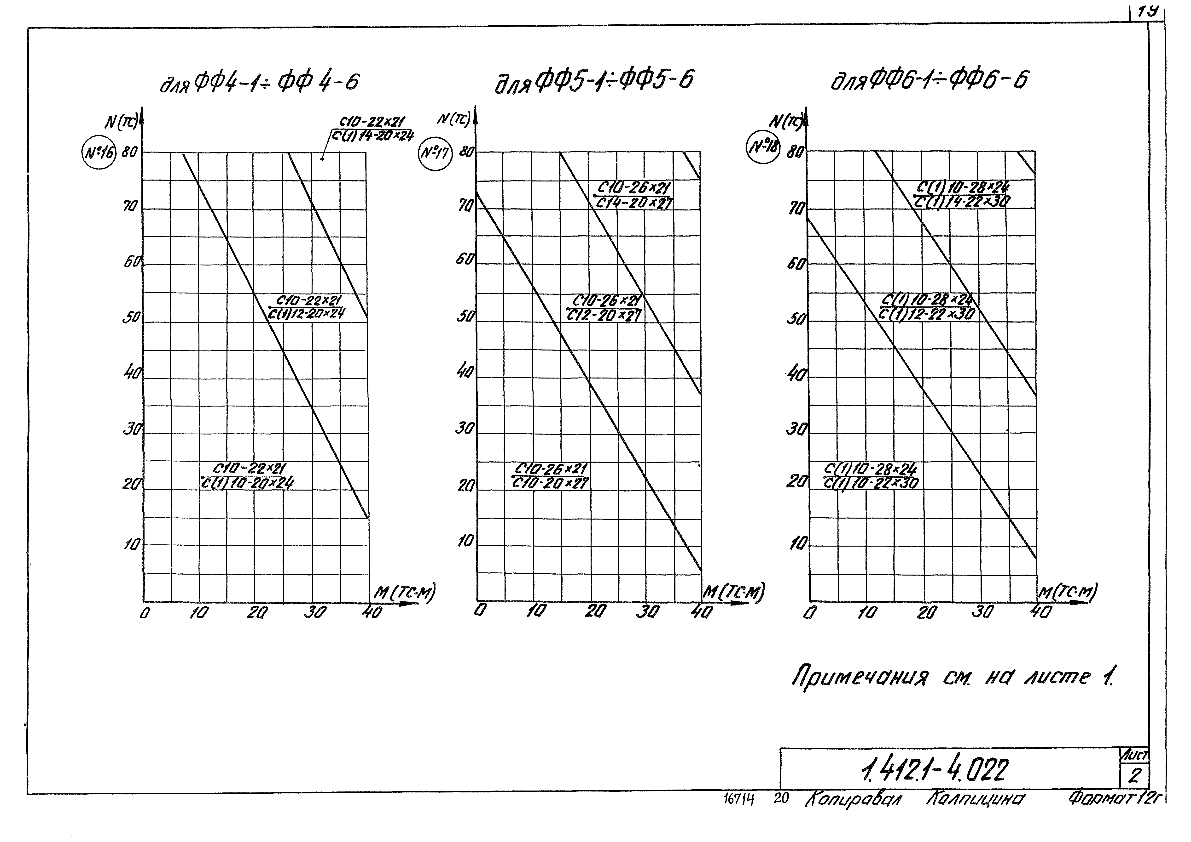 Серия 1.412.1-4