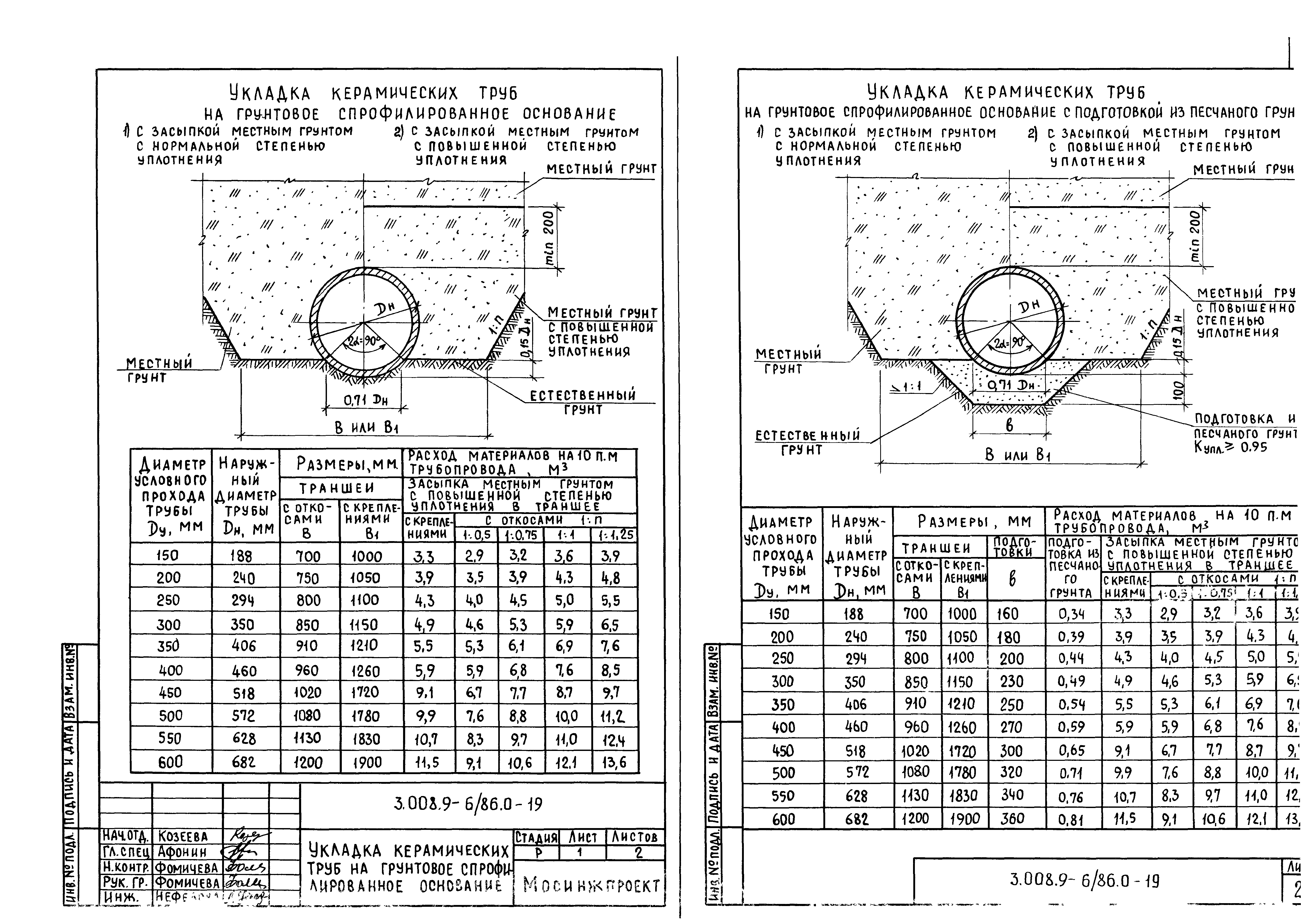 Серия 3.008.9-6/86