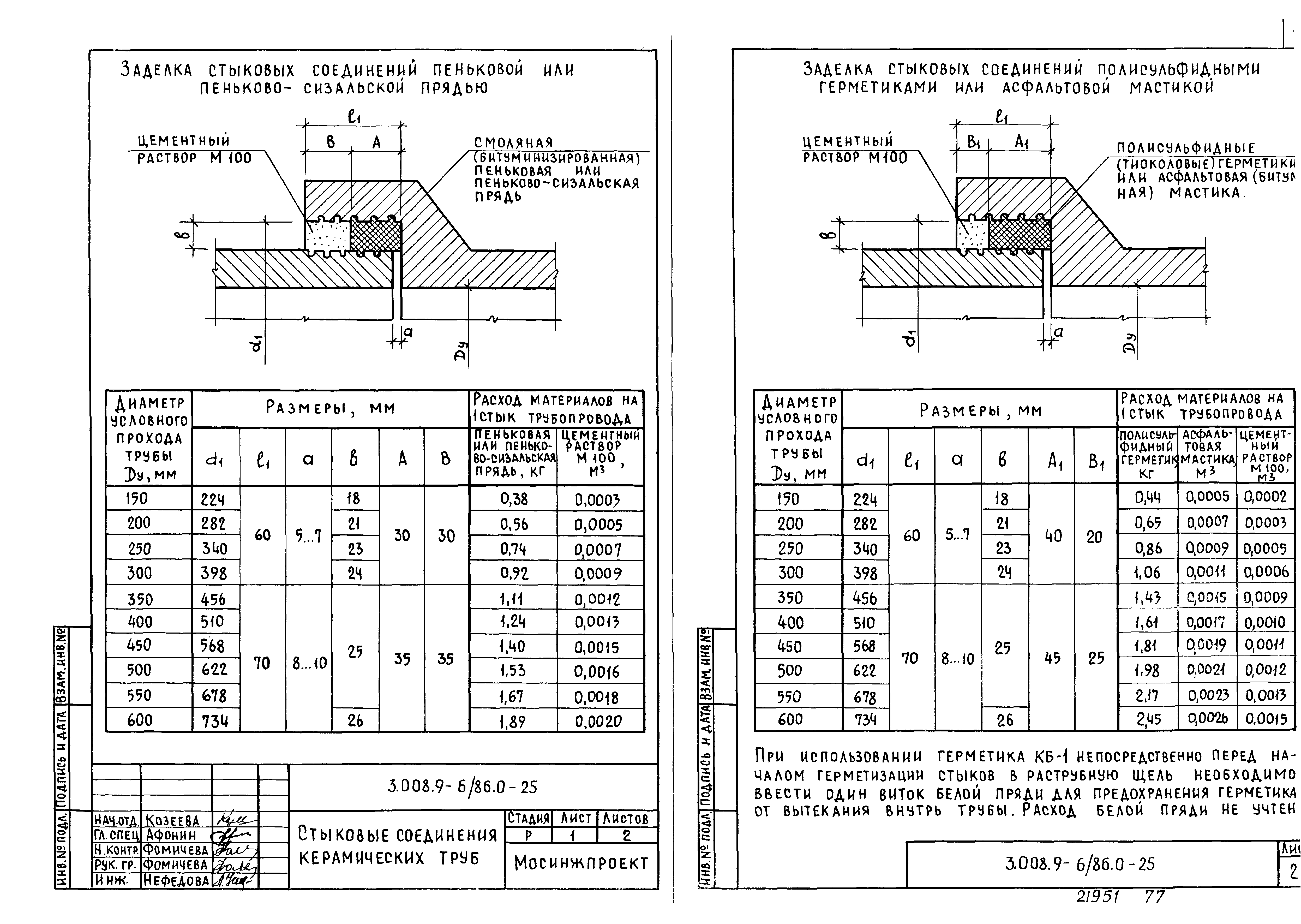 Серия 3.008.9-6/86