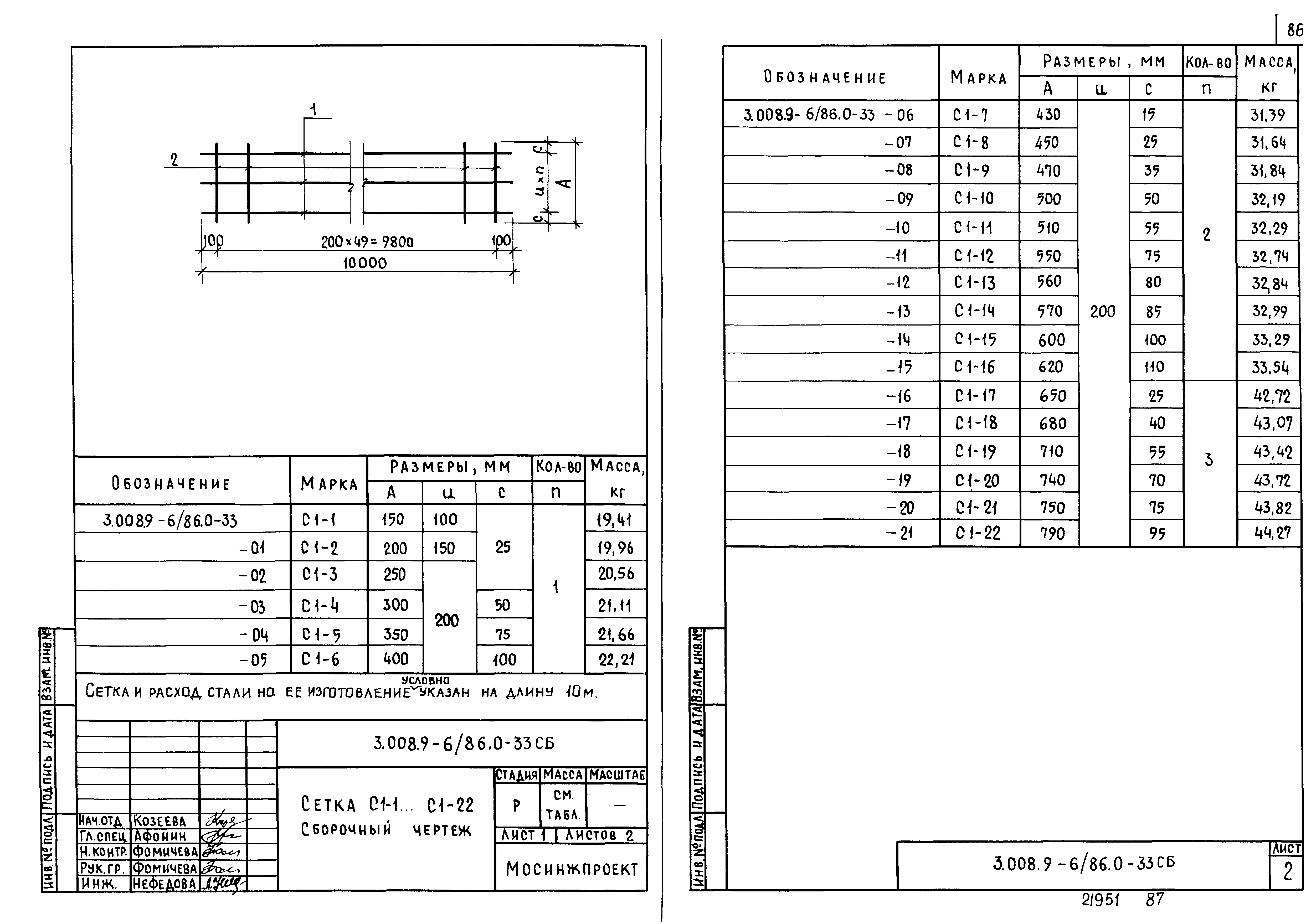 Серия 3.008.9-6/86