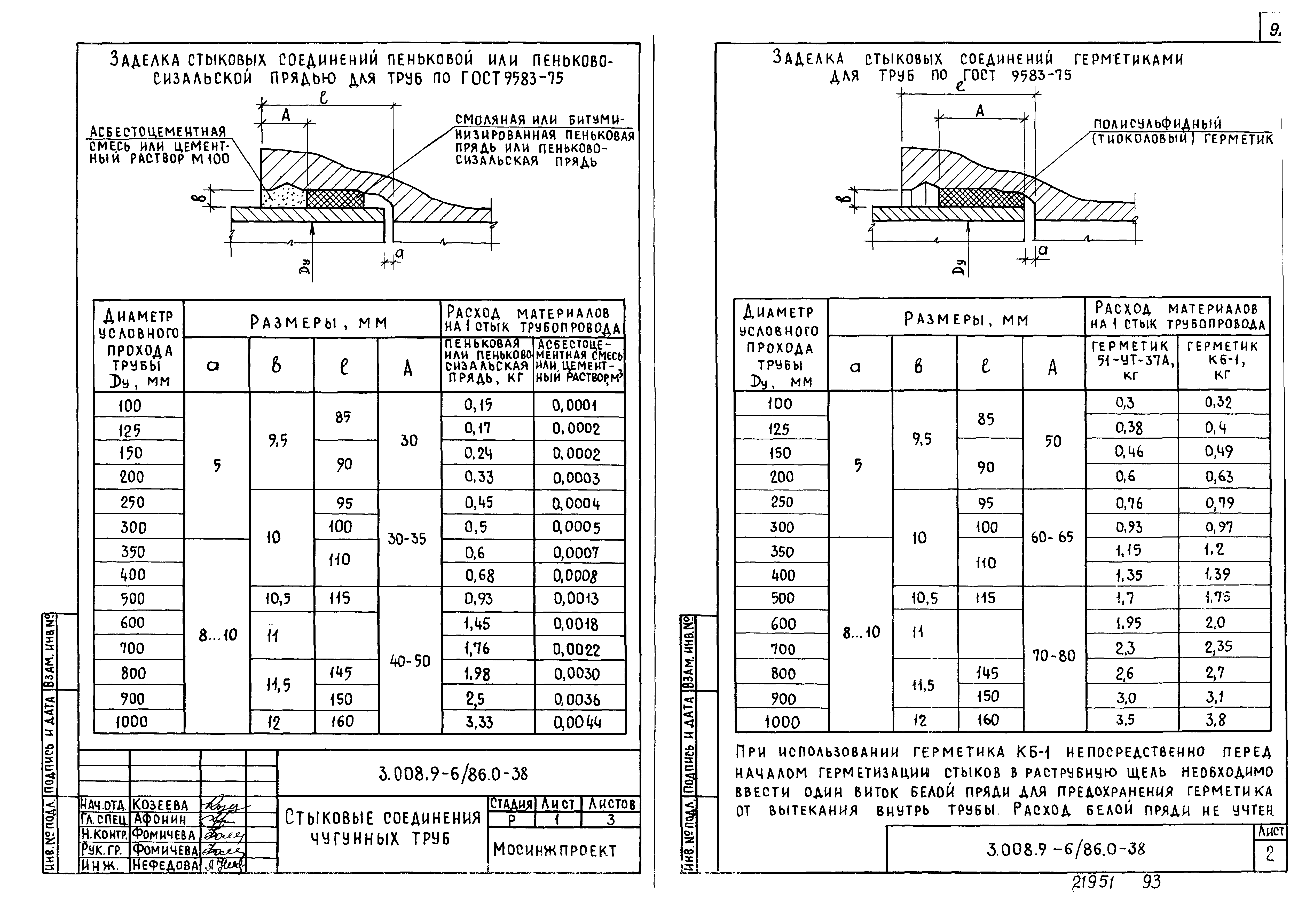 Серия 3.008.9-6/86