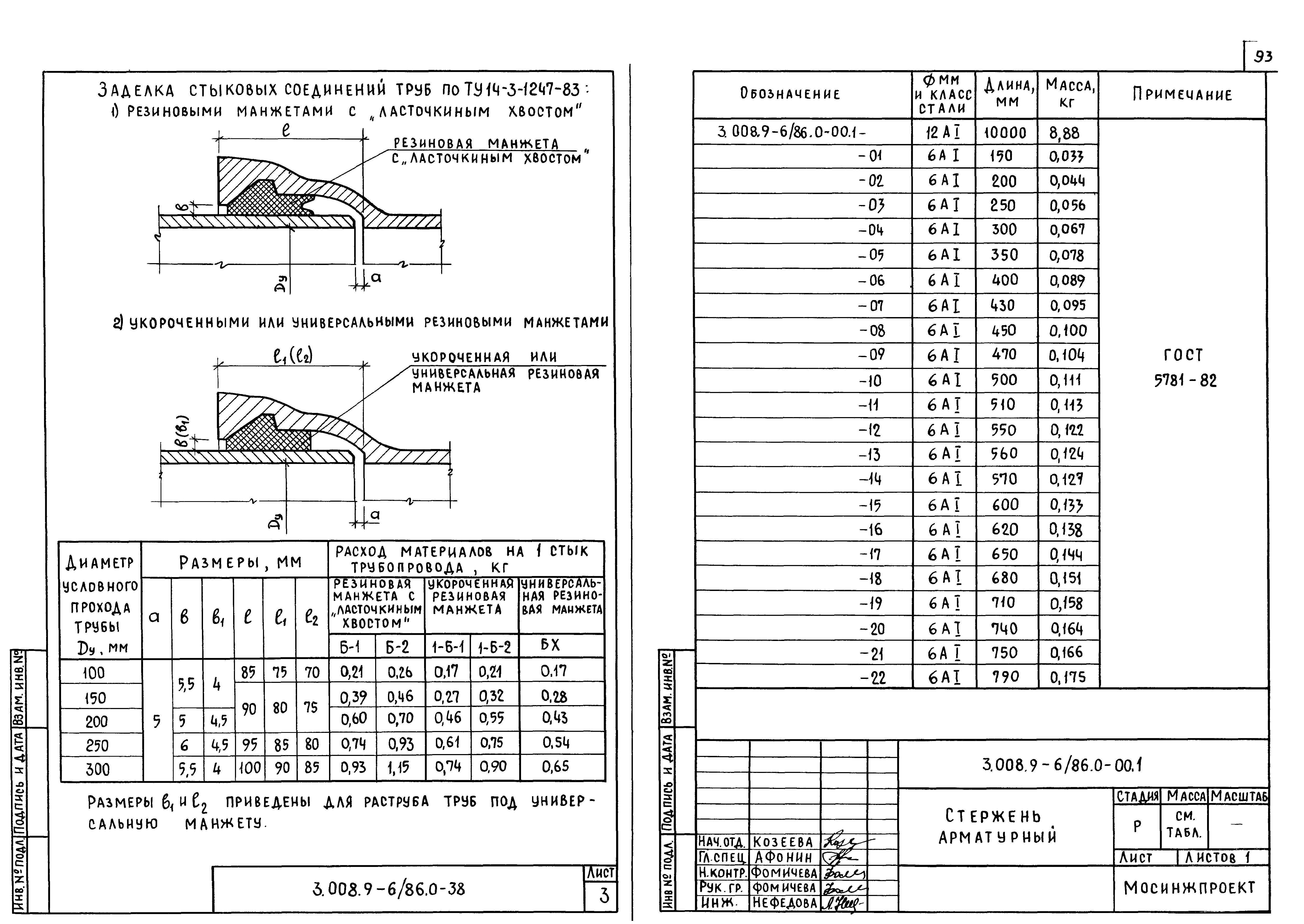 Серия 3.008.9-6/86