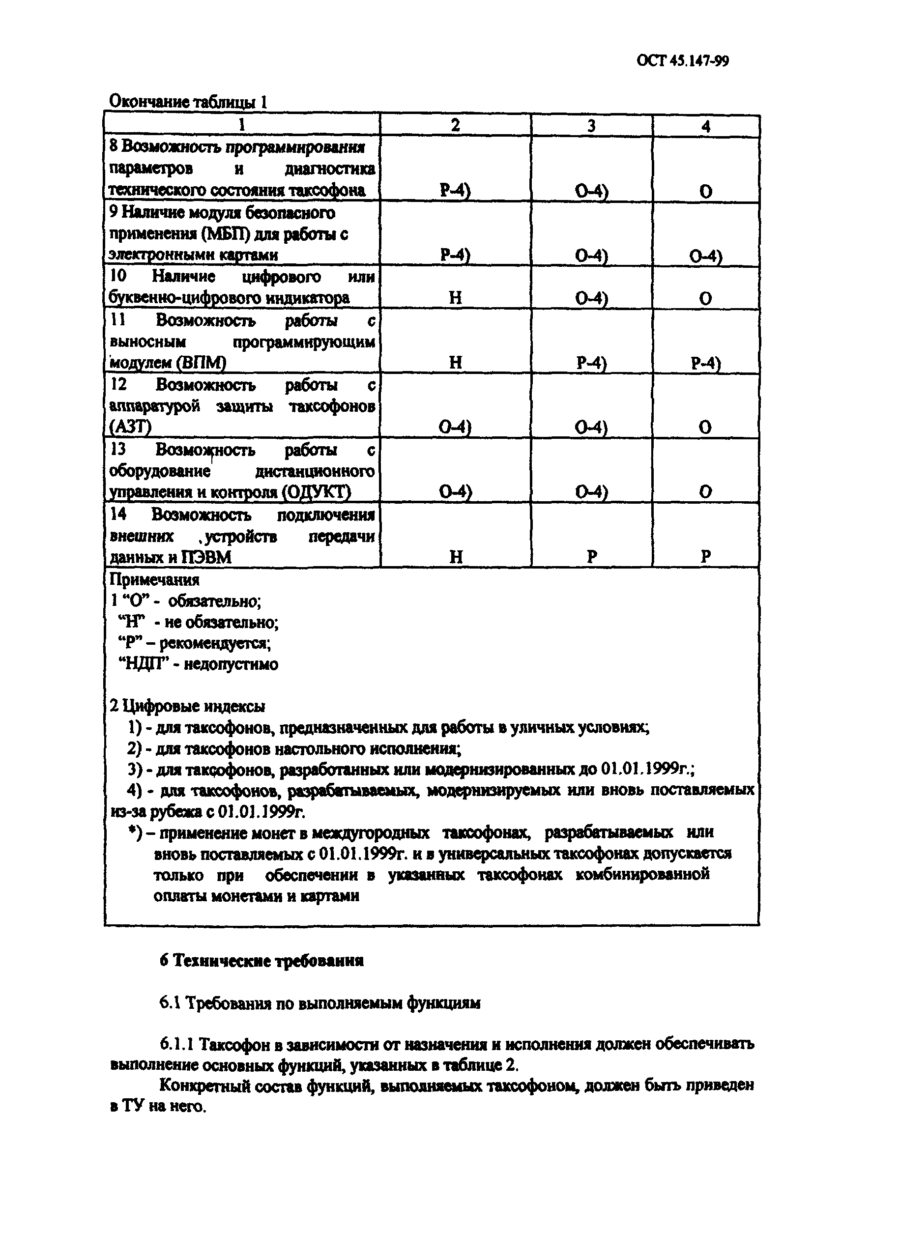 ОСТ 45.147-99