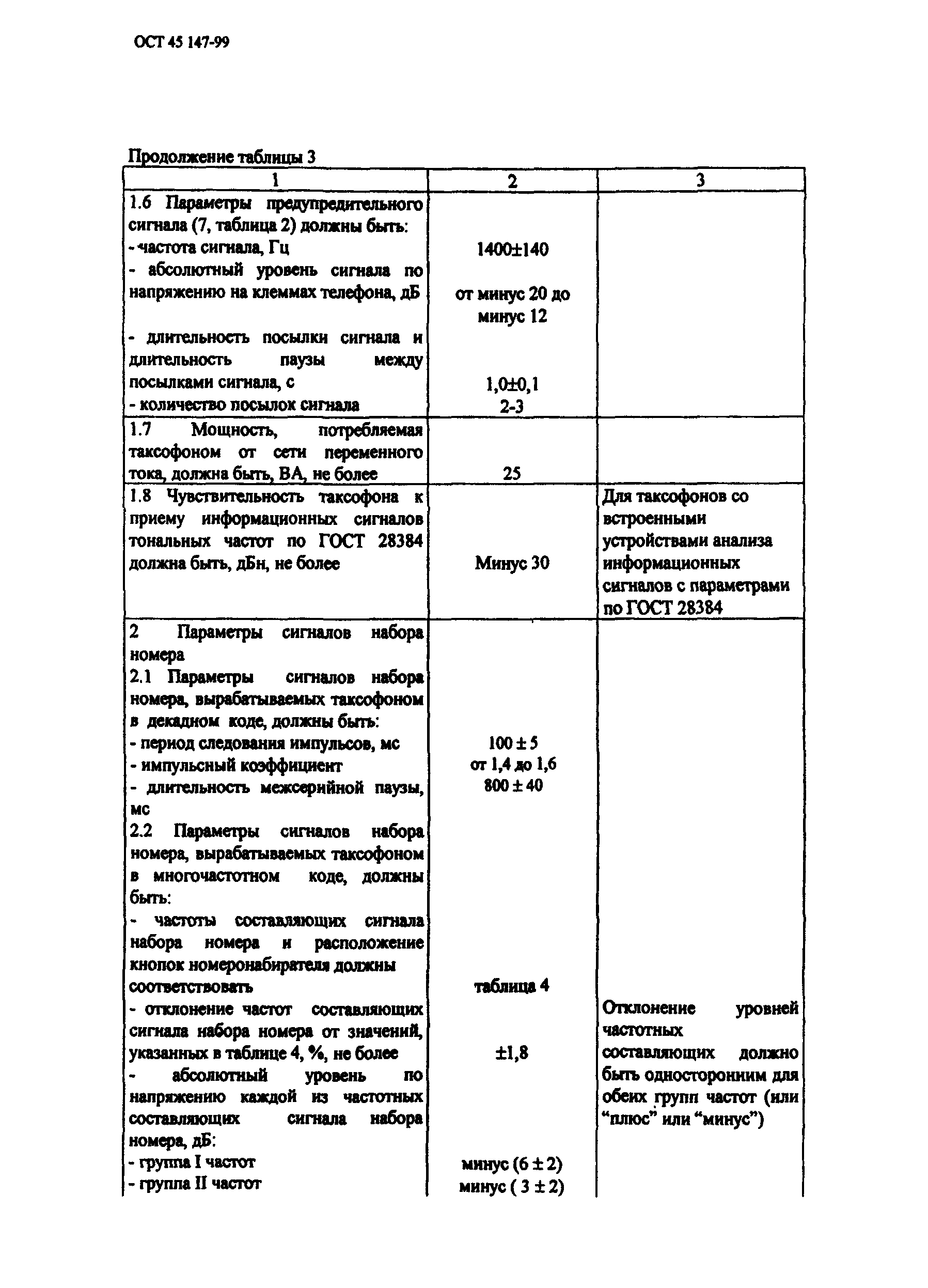 ОСТ 45.147-99