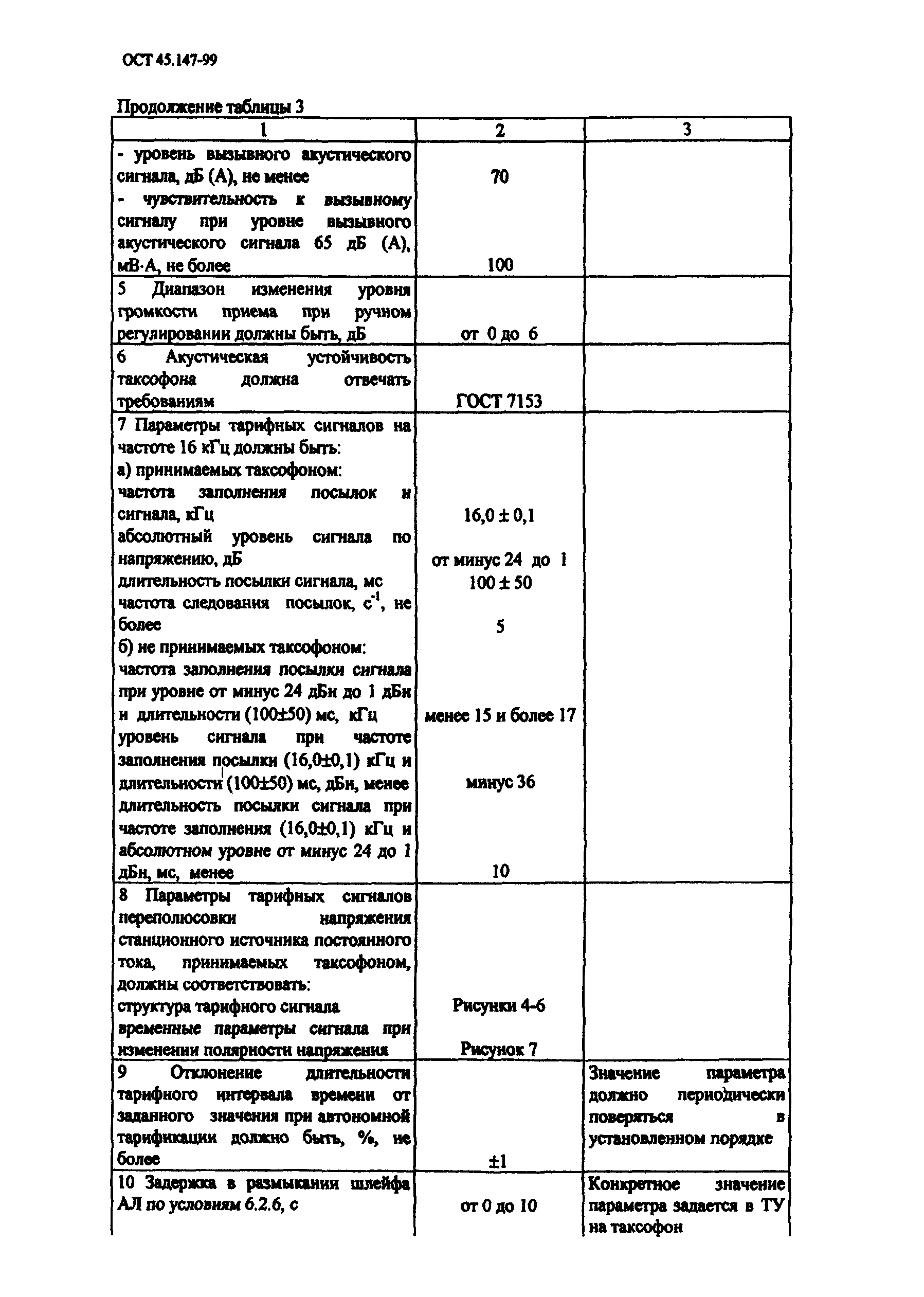 ОСТ 45.147-99