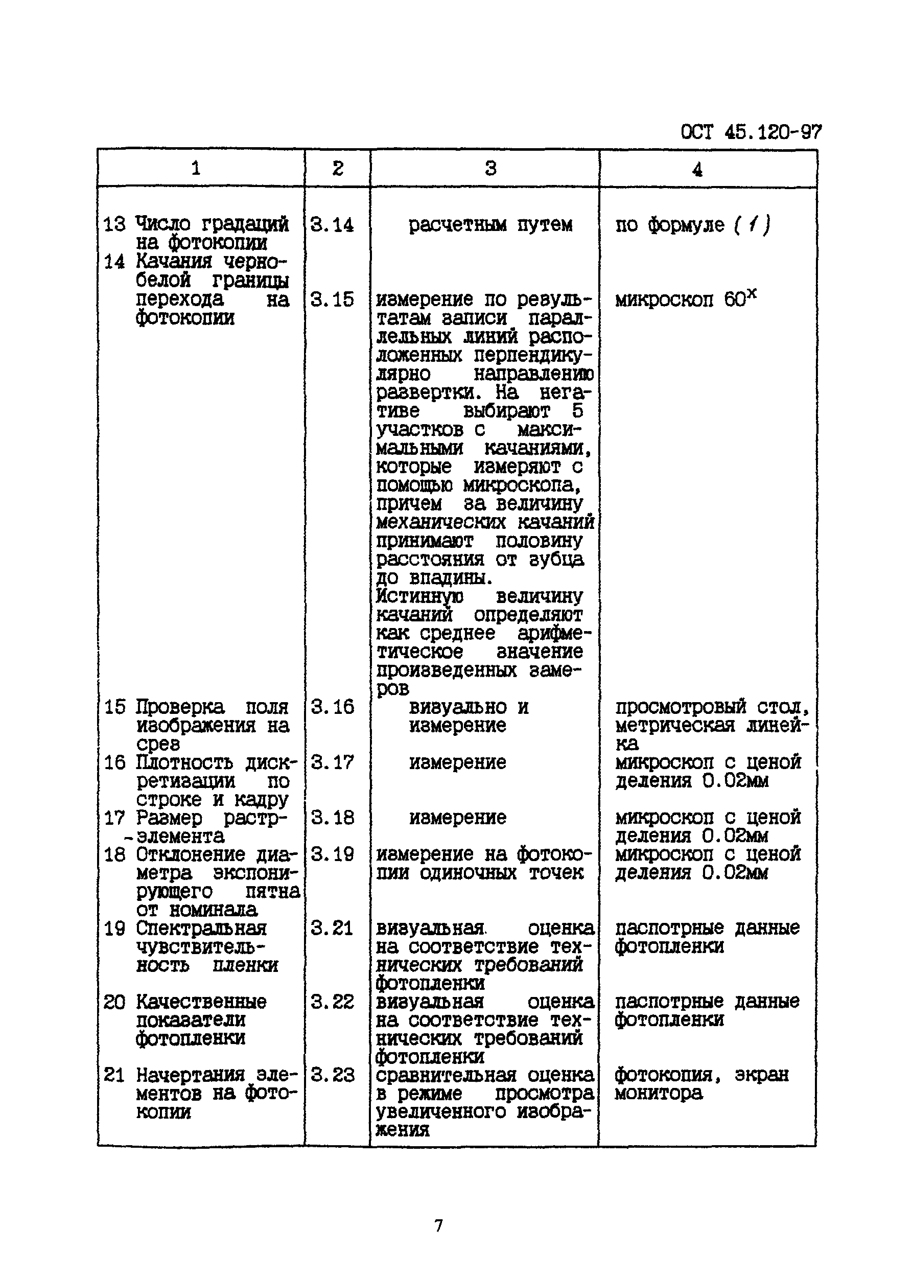 ОСТ 45.120-97
