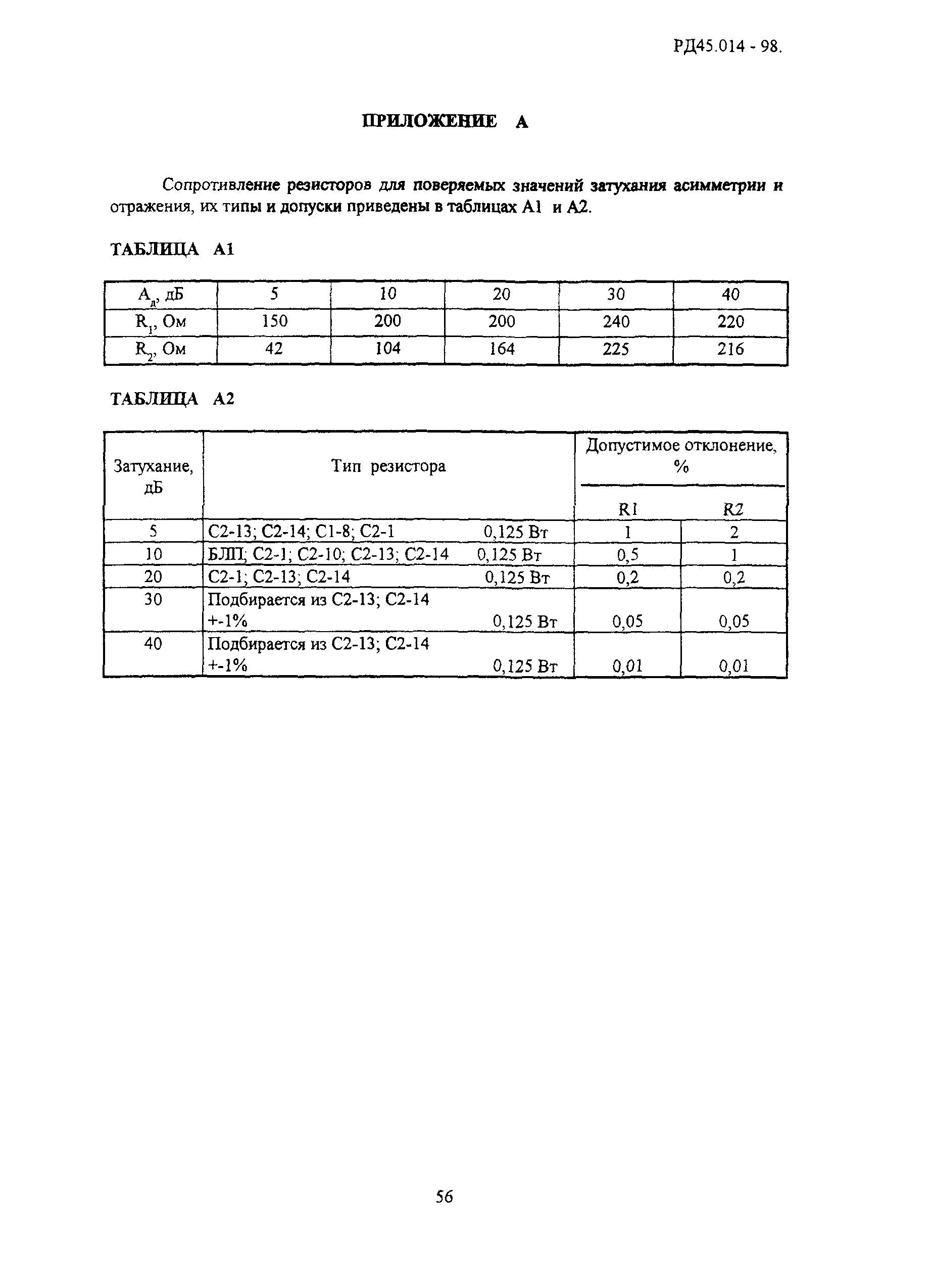 РД 45.014-98