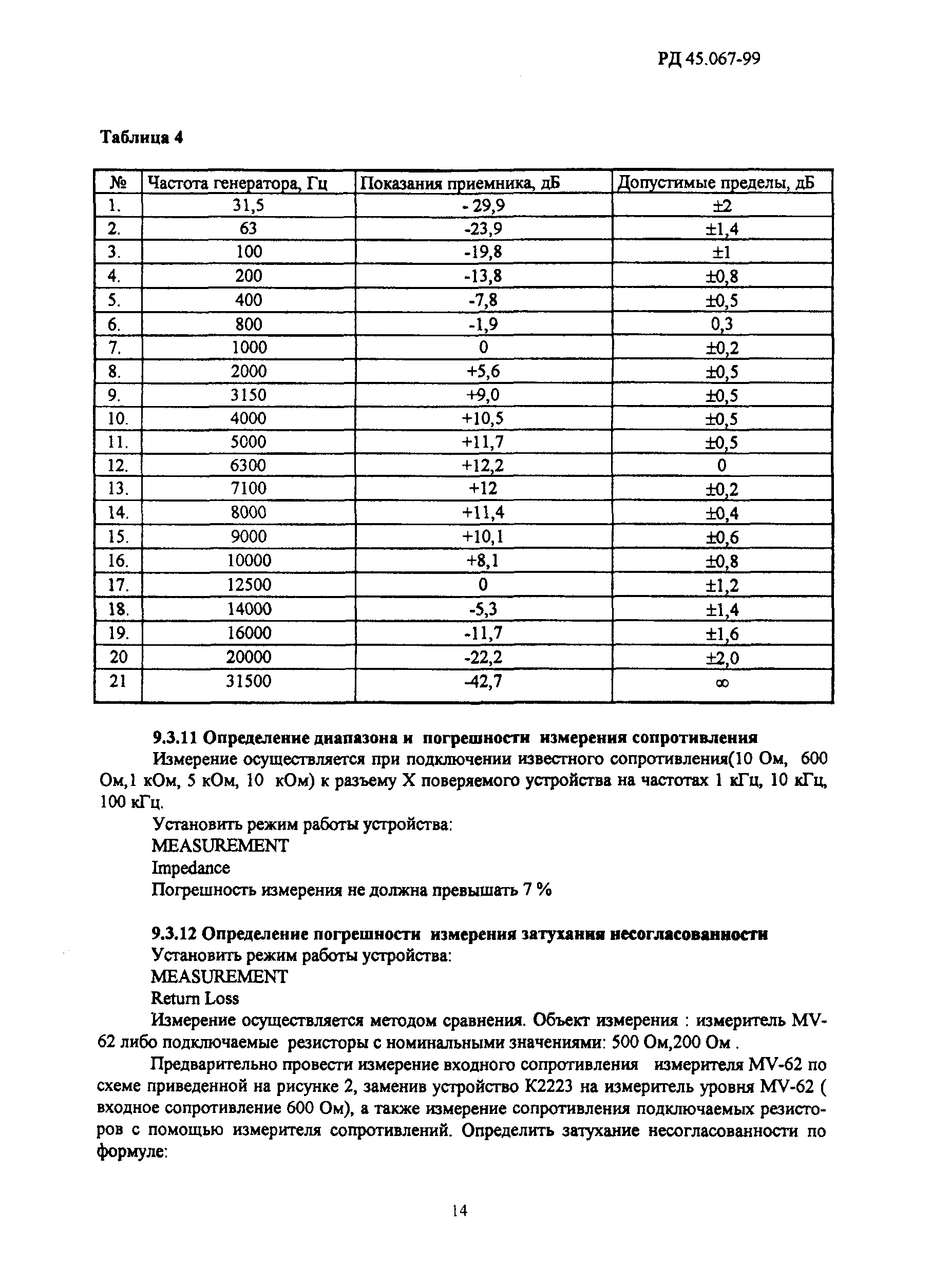 РД 45.067-99