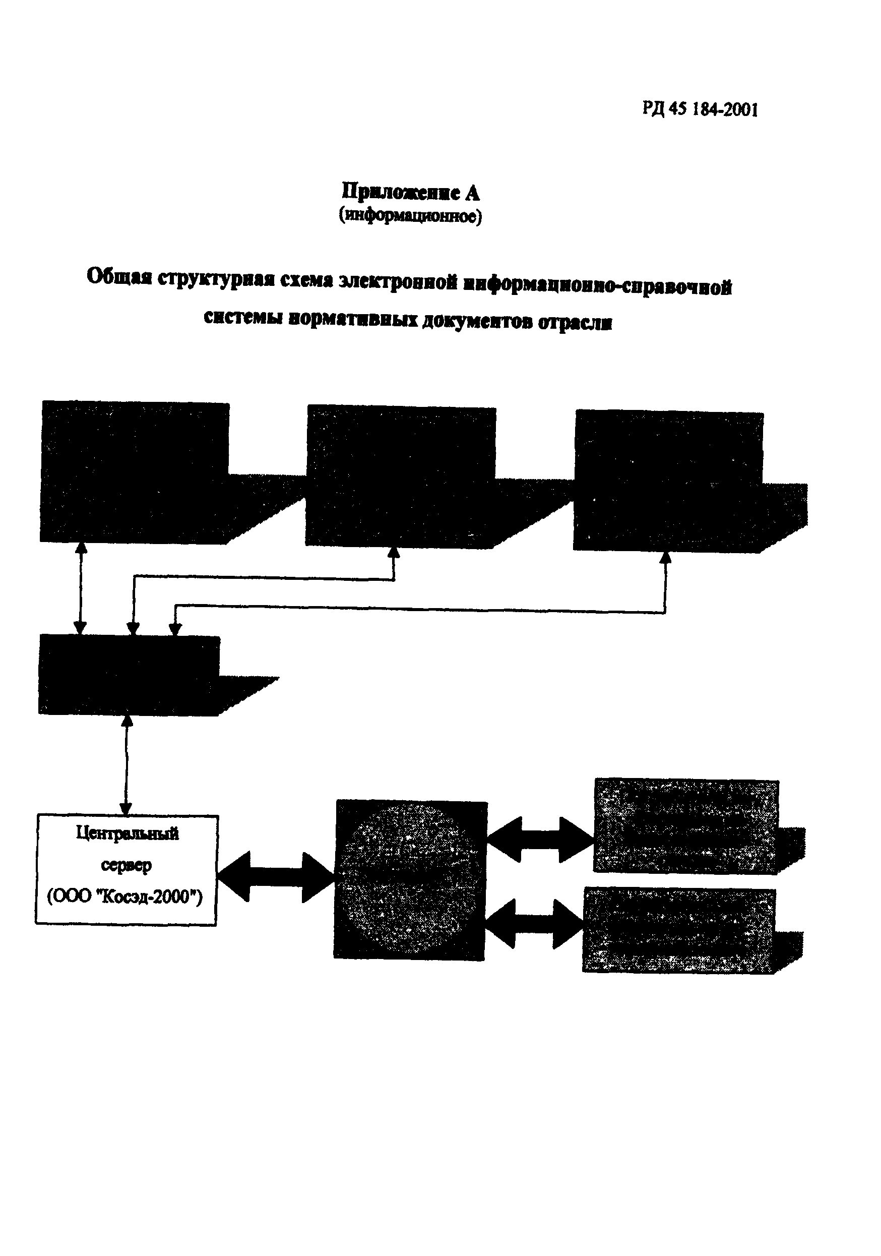 РД 45.184-2001